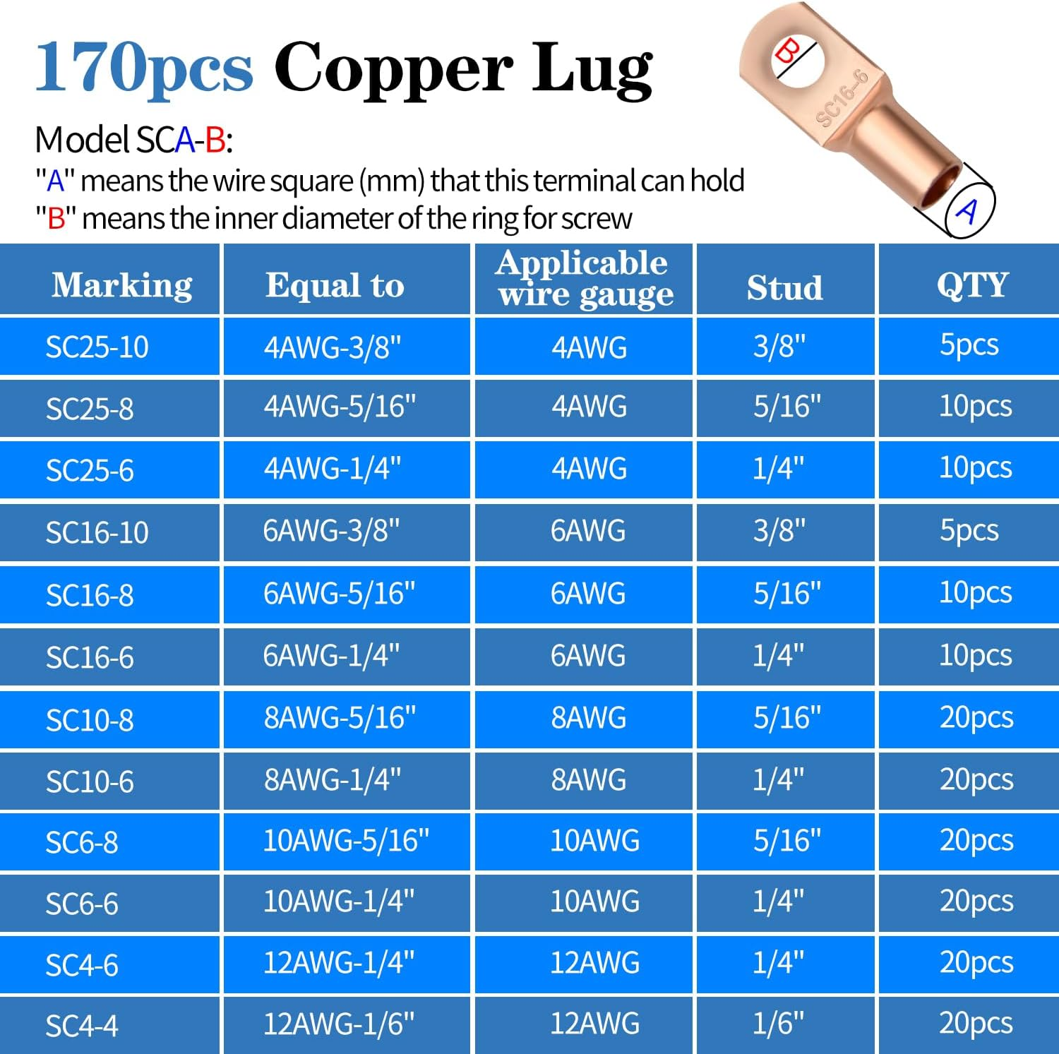 Mdvora Cable Lug Crimping Tool with 170Pcs Copper Wire Lugs, Wire Crimping Tool for AWG 10-1/0 Electrical Lug Crimper, with Cable Cutter, 210Pcs Dual Wall Adhesive Heat Shrink Tubing MD-0002 image number 3