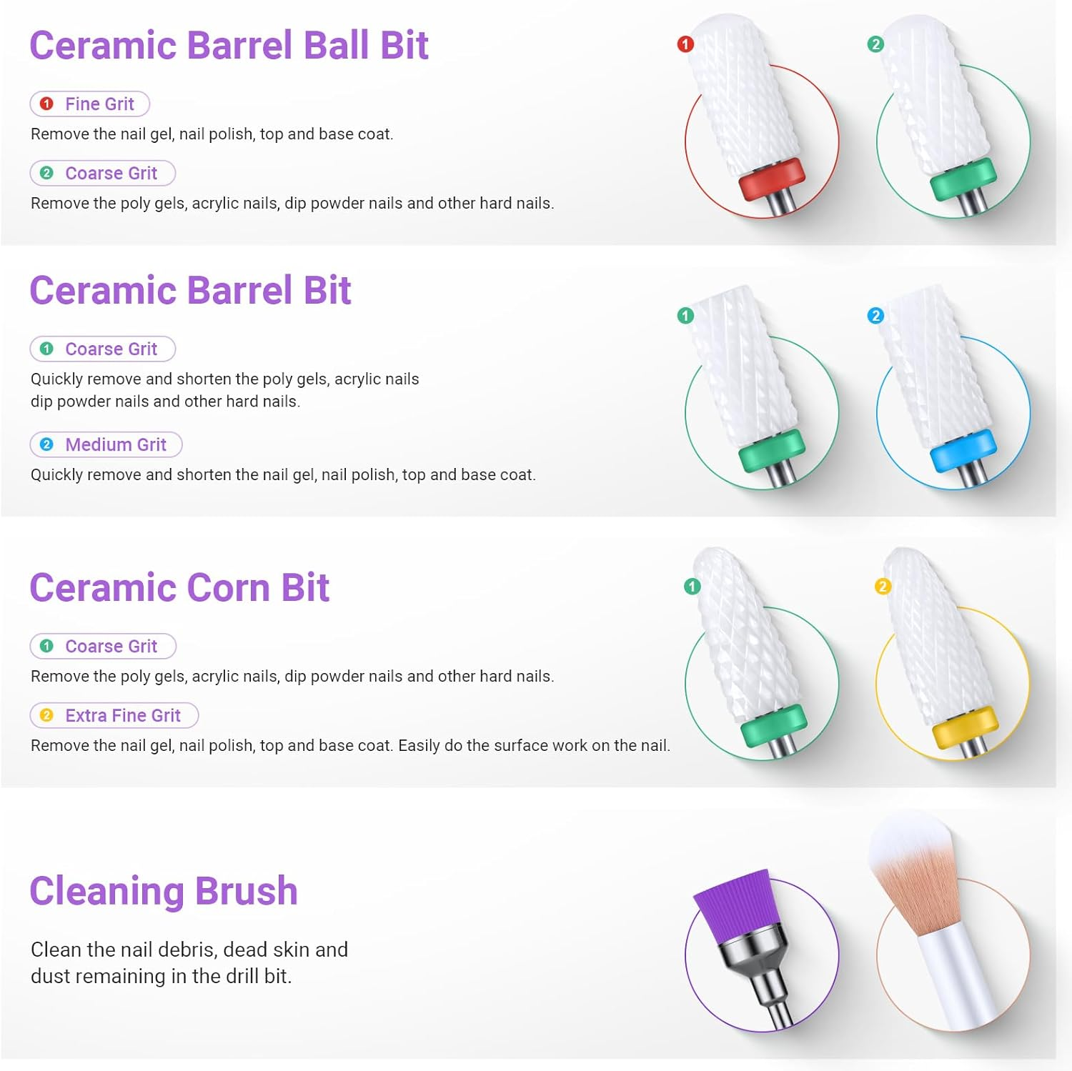 Melodysusie 21Pcs Nail Drill Bit Set, Professional 3/32'' Ceramic Diamond Carbide Acrylic Gel Nail Art Tool Kit, Cuticle Remover Bit for Acrylic Gel Dip Powder, Nail Manicure Pedicure, Salon Home