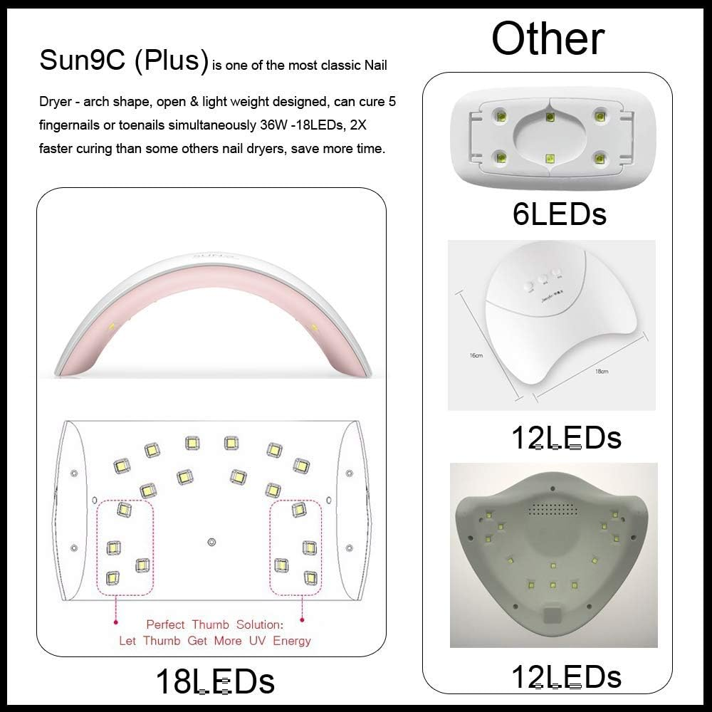 Vishine Gel Nail Polish Starter Kit Upgraded 36W UV LED Nail Lamp Speed Nail Dryer Manicure Tools Set of 6 Nude Apricot Skin Neutral Colors Gel Polish Base and Top Coat #QD11 image number 2