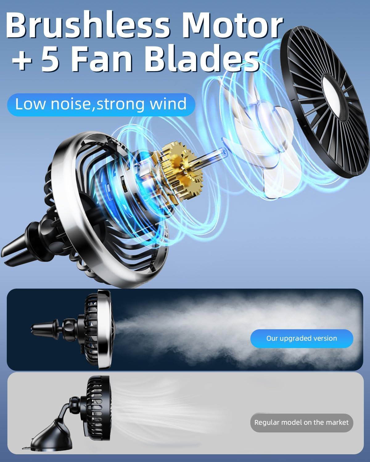 Usb Car Vent Fan for Air Vents Mounted with Colorful Light, 360&deg; Rotatable Clip Fans That Blow Cold Air, Small Cooler Mini Fan Silent, Air Vent Booster for Vehicle, Van, Truck, Suv, Rv image number 5