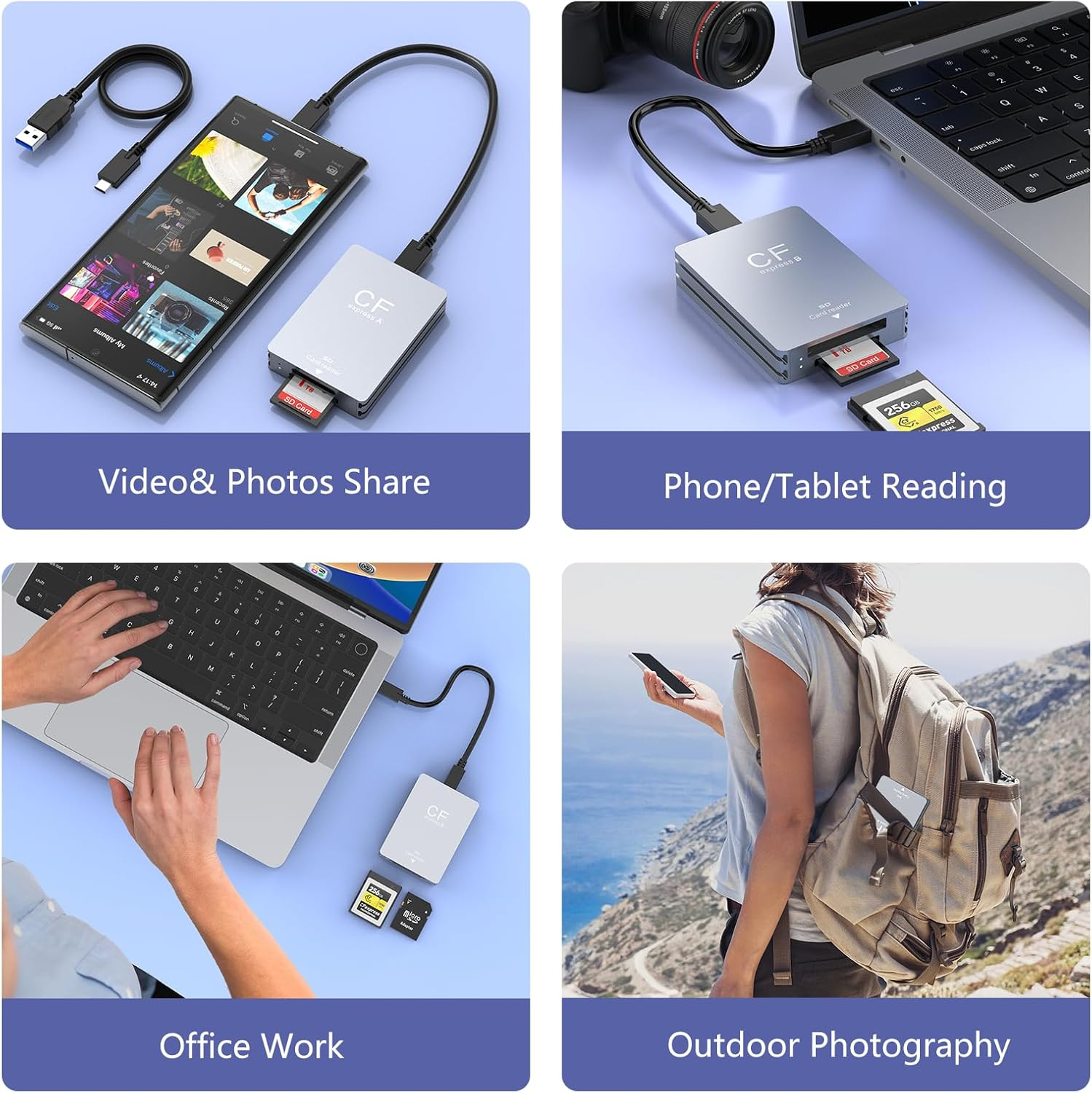 2-In-1 Cfexpress Type B Card Reader & SD Card Reader, 10Gbps USB3.1 Gen2 Aluminum Cfexpress Type B Adapter Camera Memory Card Reader Support Windows/Mac Os/Linux/Android with USB-A/USB-C Cable image number 3