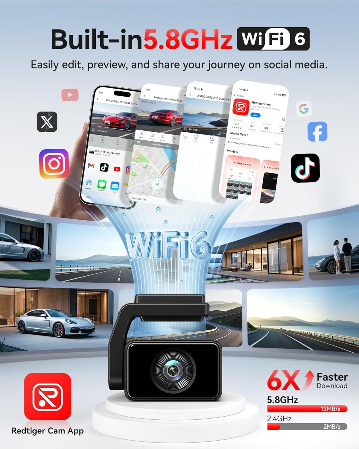 REDTIGER F4 Pro 4K Dash Cam Front and Rear, STARVIS 2 Sensor, 128GB Card Included, Built-In 5.8Ghz Wifi6, 2.2Inch Touch Screen Dash Camera for Cars, Voice Control, 24H Parking Mode