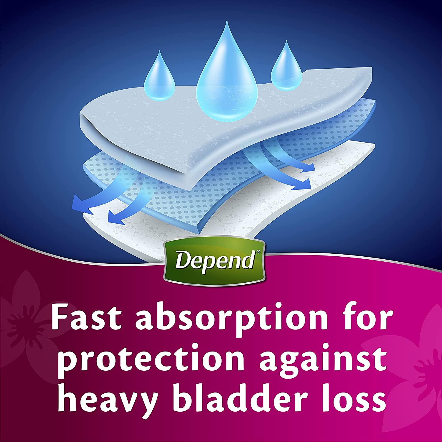 Depend Real Fit Incontinence Underwear Regular Women Medium 32 Count (4 X 8 Pack) - Packaging May Vary image number 2