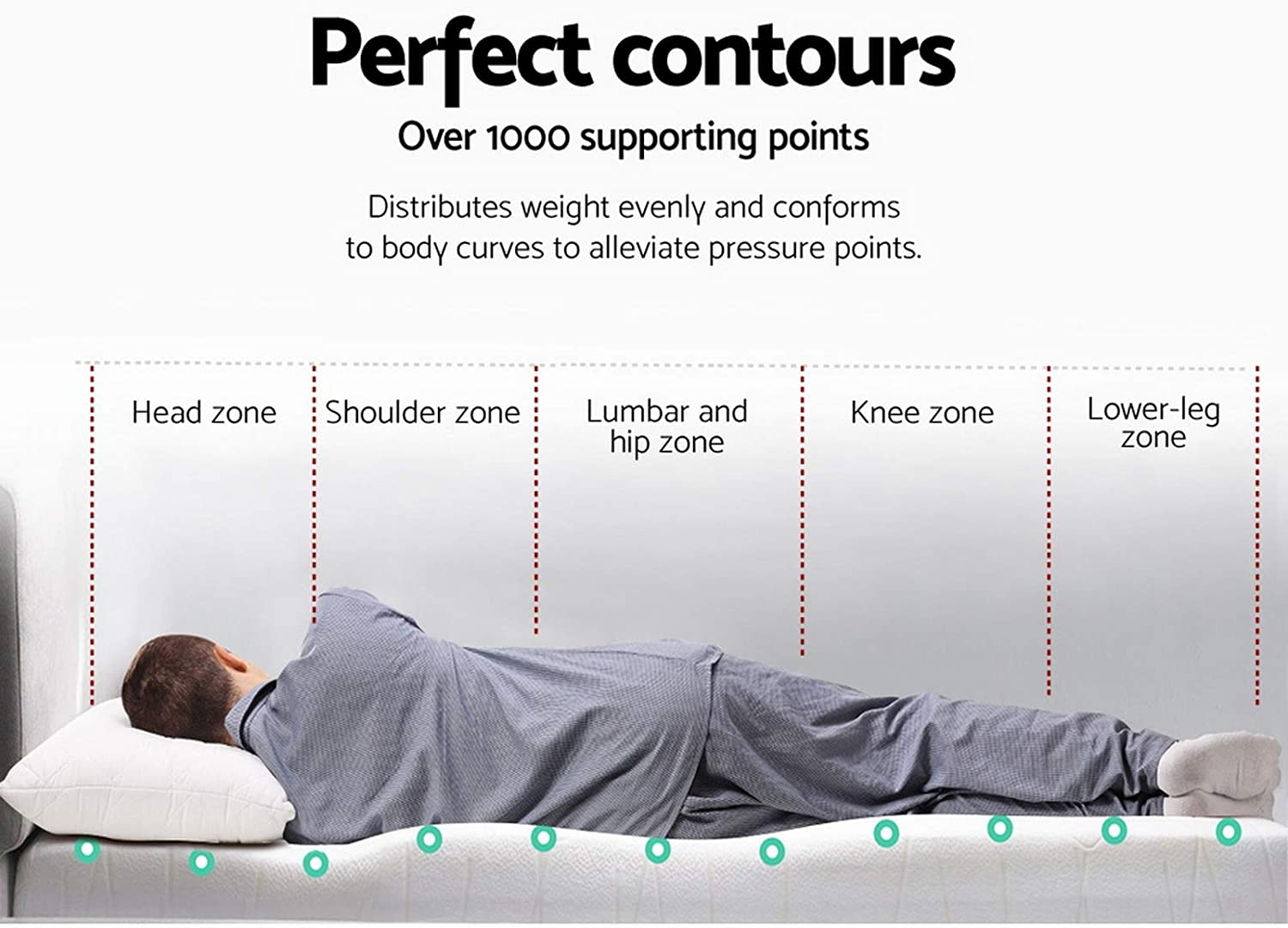 Giselle Bedding 7 Zone Queen Memory Foam Mattress Topper, Foldable Bed Mattresses Toppers Protector Bamboo Cool Cover Sleeping Mat Home Bedroom, 8Cm Thick Removable Washable White Blue image number 6