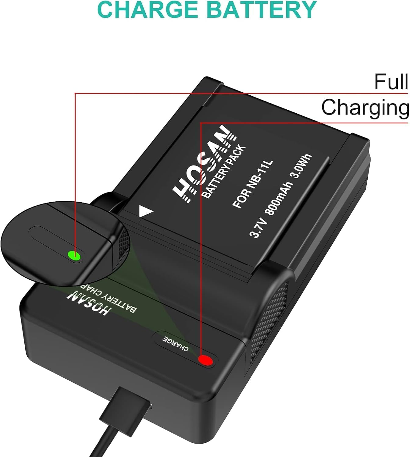 NB-11L NB-11LH Battery (2 Pack) and USB Charger Kit for Canon NB-11L NB-11LH Powershot A2300 Is A2400 Is A2500 A2600 A3400