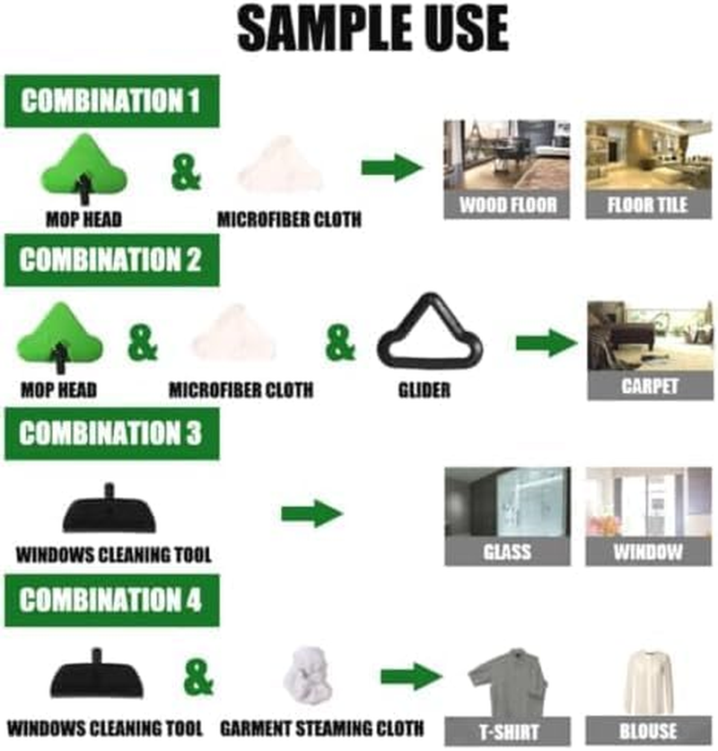 Youngly 12 In1 Steam Cleaner Mop Water Handheld Floor Cleaning Multi-Purpose 1300W Light