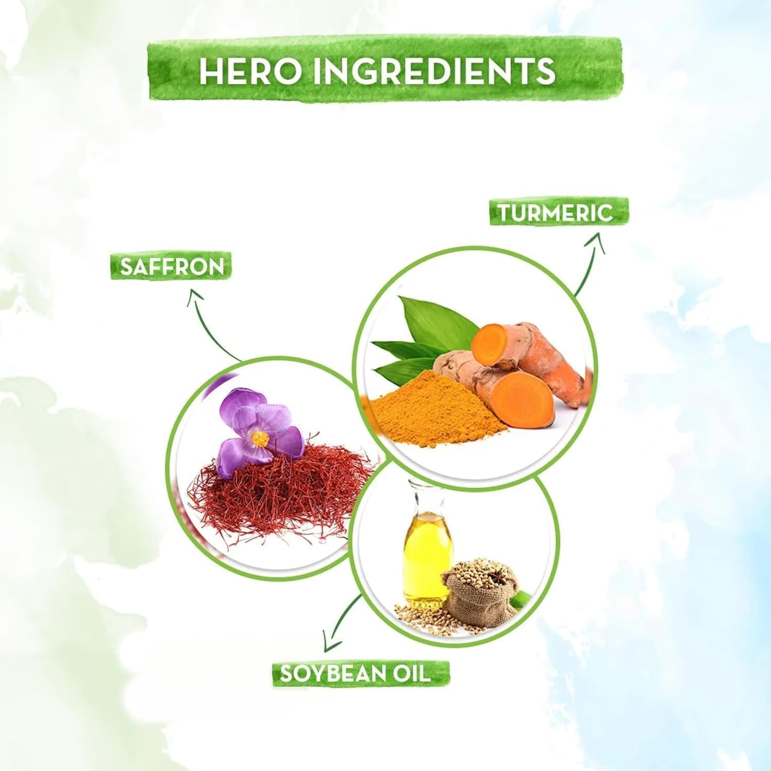 Mamaearth Ubtan Oil-Free Face Moisturizer with Turmeric & Saffron for Skin Brightening - 80 Ml image number 2