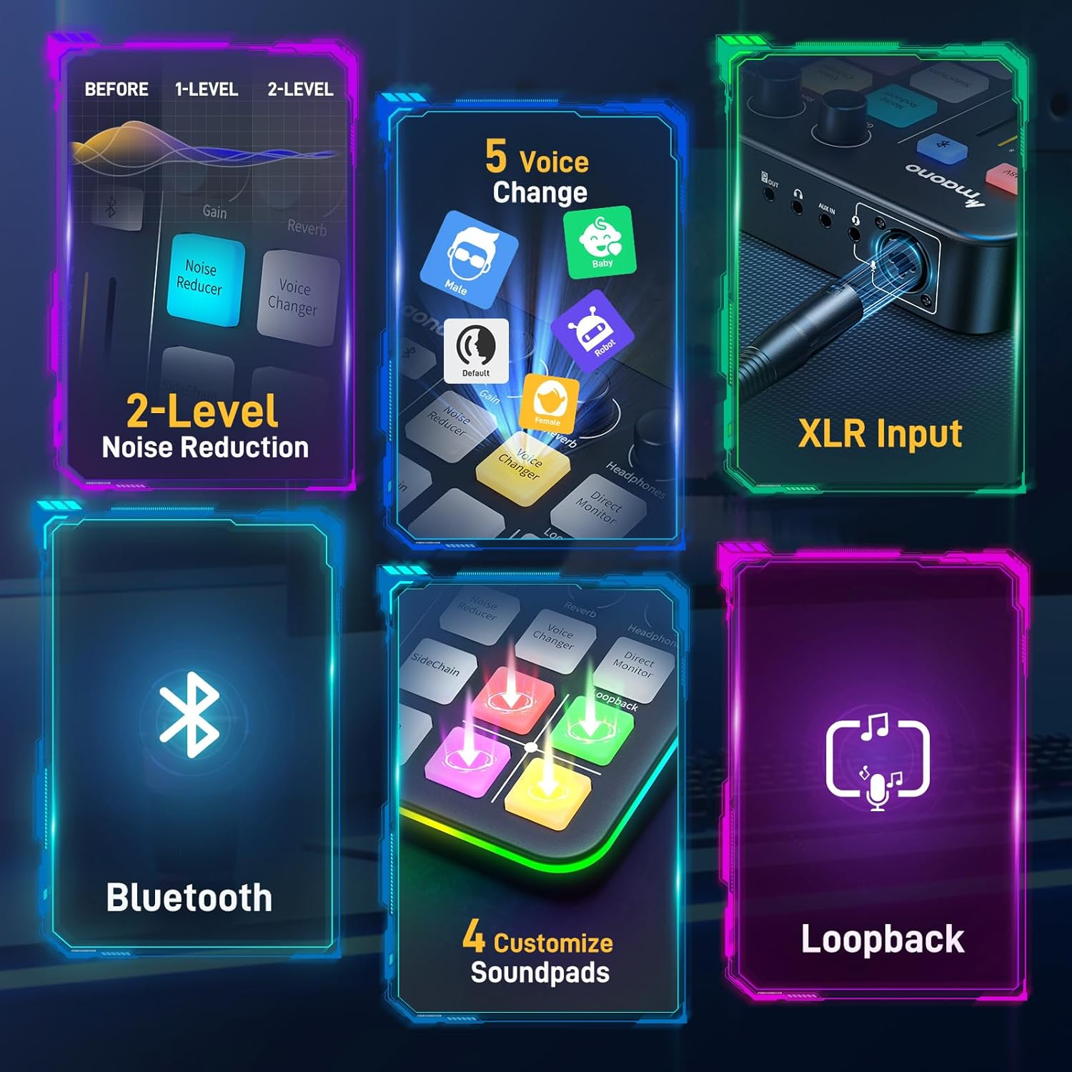 MAONO Gaming Audio Mixer, Audio Interface with Pro-Preamp, RGB, Bluetooth, 48V Phantom Power for Live Streaming, Podcasting, Content Create, Gaming Maonocaster G1 NEO (BLACK) image number 4