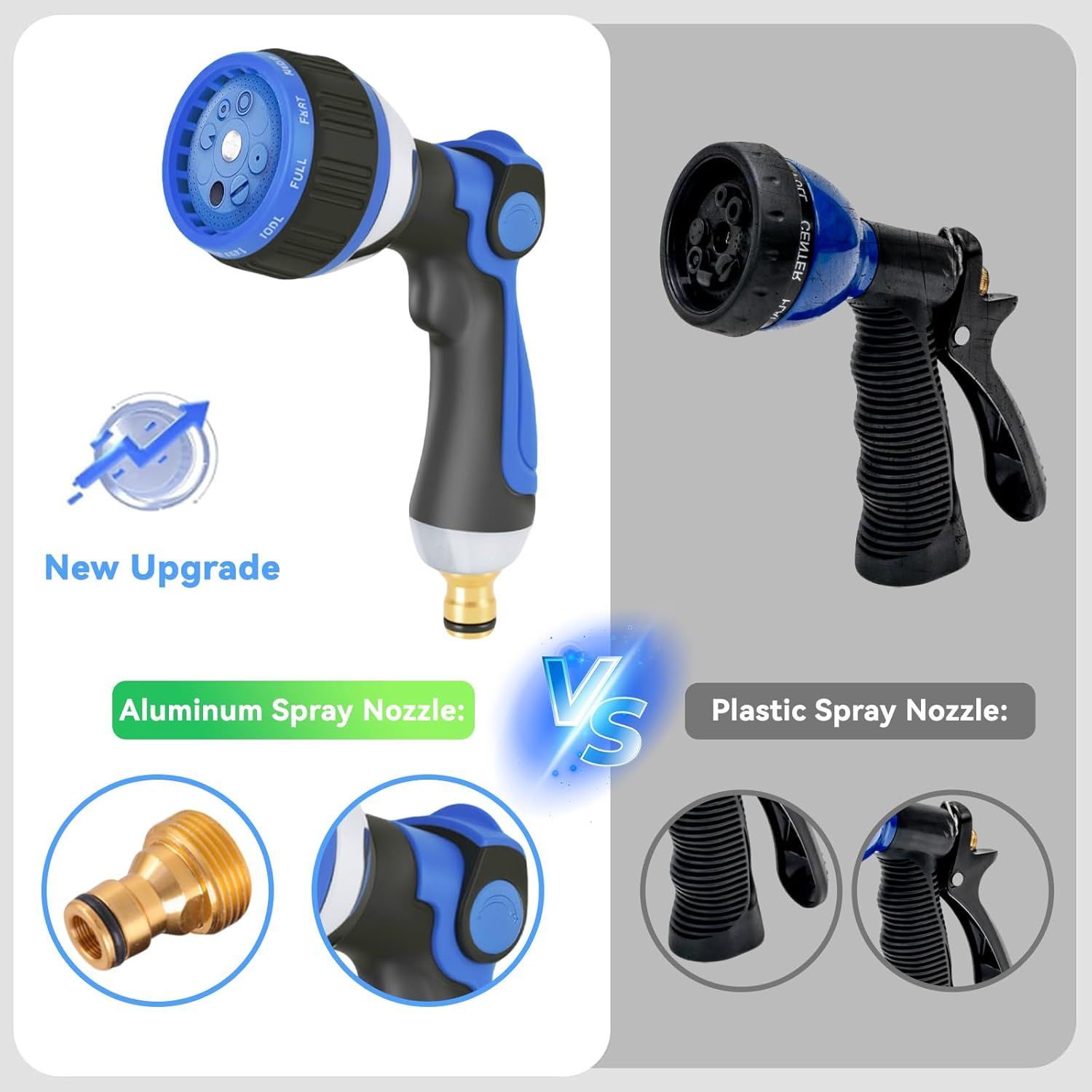 Garden Hose Nozzle - Water Spray Nozzle with 10 Adjustable Patterns, High Pressure Water Gun with Slip Resistant Handle for Watering Plants, Lawn & Grass, Washing Cars & Pets,Cleaning Outdoor image number 2