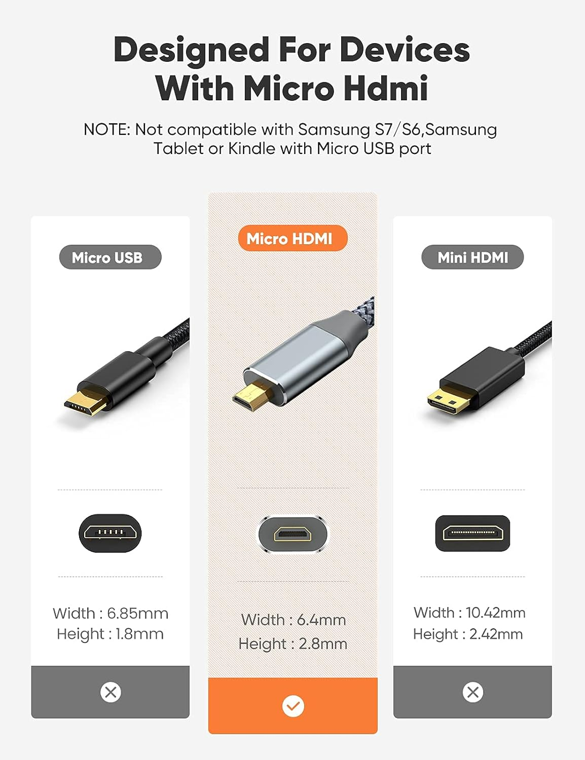 Micro HDMI to HDMI Cable 1M, Snowkids 4K 60Hz HDMI to Micro HDMI Cord (Male to Male) 3D/Arc/Hdr/4K/Audio Return Support for Hero, Action Camera, Bi-Directional image number 5