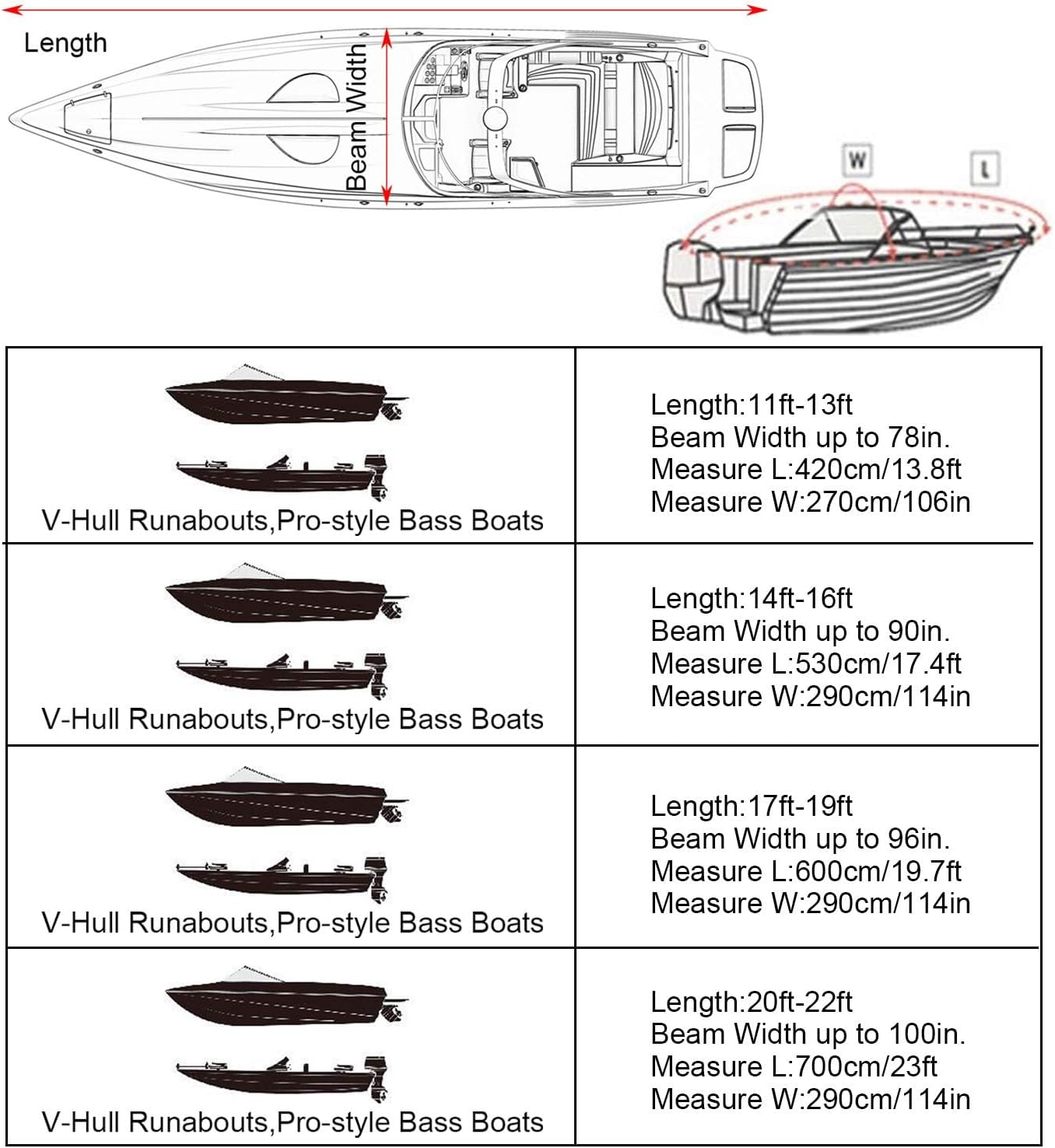 NEVERLAND Trailerable Boat Cover Waterproof Heavy Duty Marine Grade Polyester Canvas Fits V Shape/V-Hull and Tri-Hull Runabouts, Pro-Styl, Bass Boats (Boat Length 20-22Ft, Beam Width up to 102",Black)
