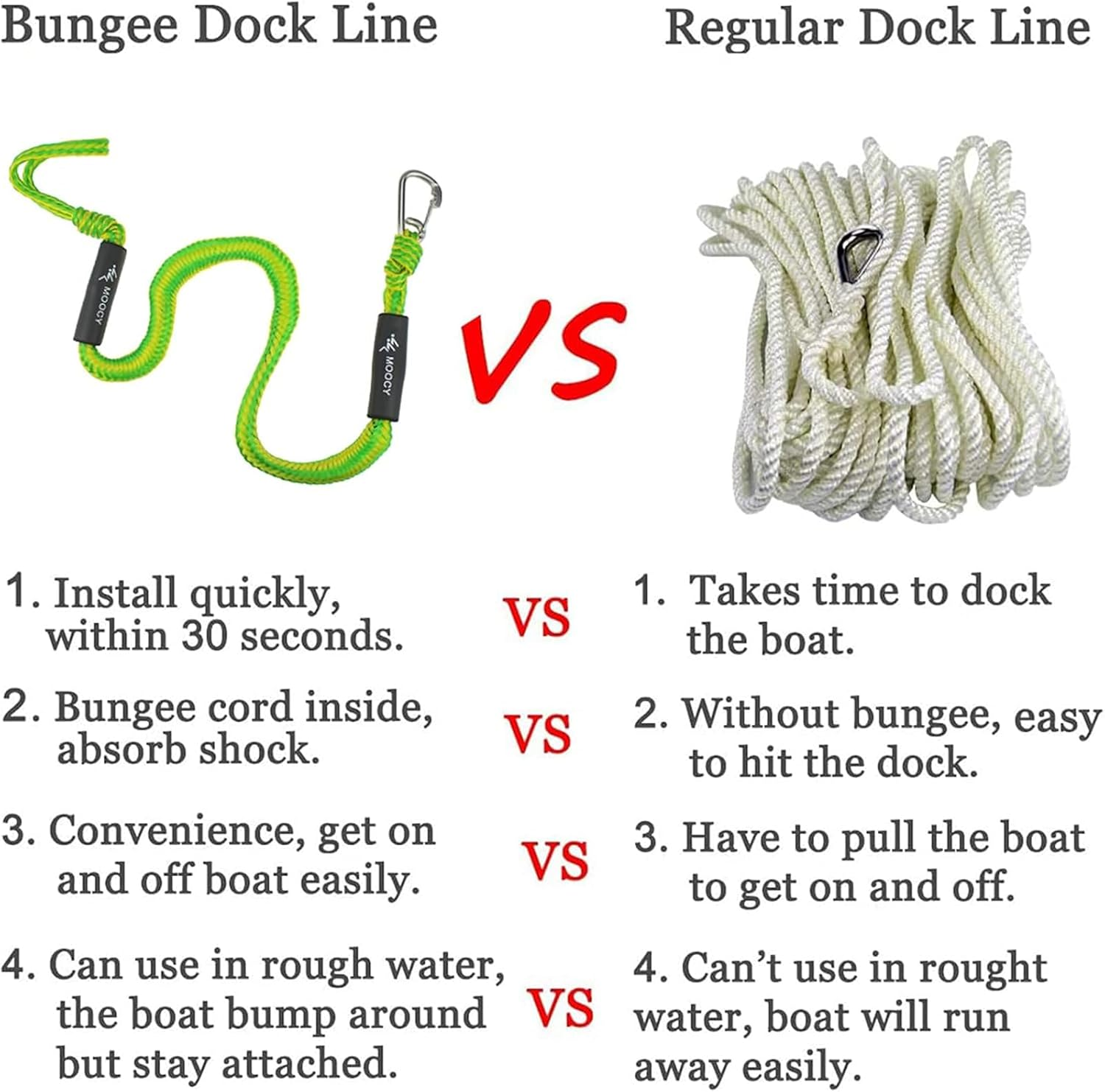 MOPHOEXII Bungee Dock Line with 316 Stainless Steel Clip for Boats Kayak Jet Ski Surfboard Pontoon (Green-2Pcs)