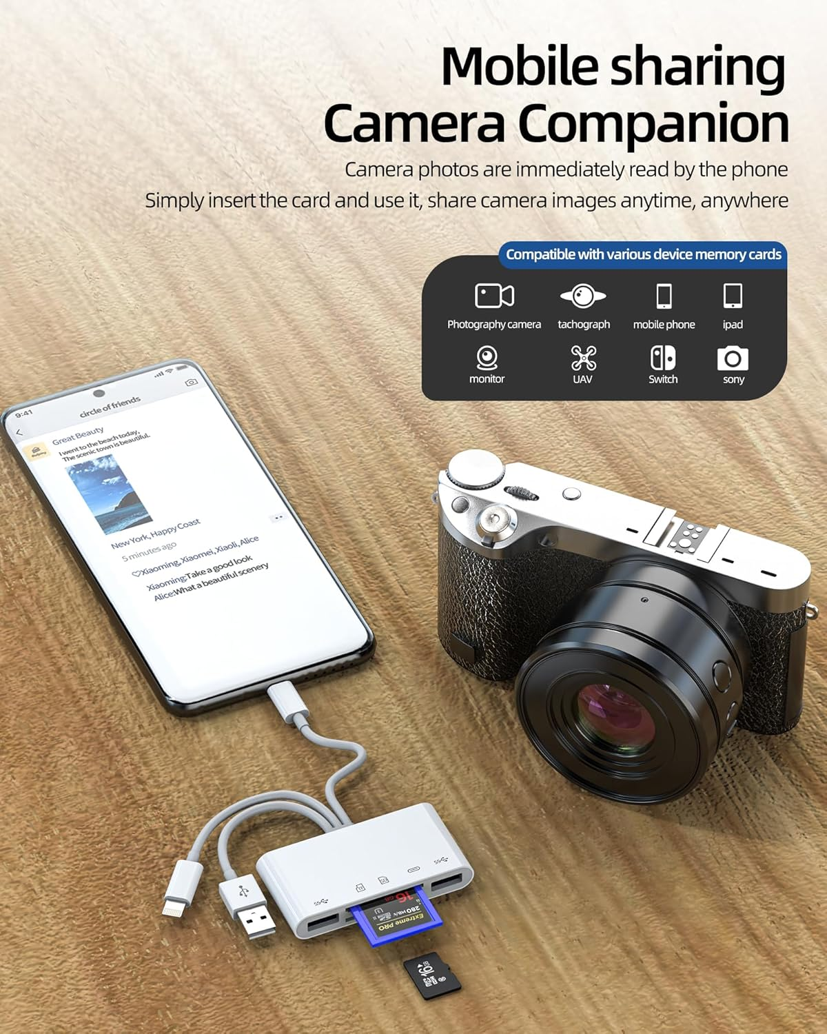 USB C Lightning USB to OTG TF SD Charger Adapter Micro Card Reader for Apple for Iphone 15 14 for Ipad Compatible for Samsung Dongle Cable Camera Memory Mouse Converter Splitter Charging Accessories - Usb-C To Usb+Sd+Tf image number 3