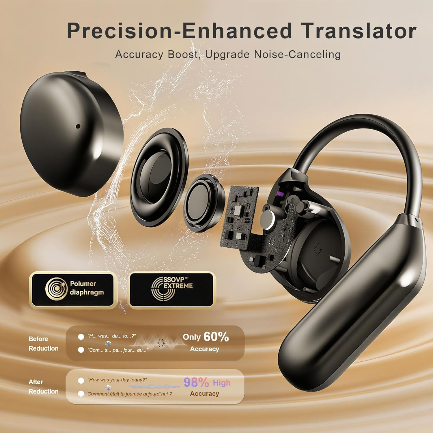 AI Translation Earbuds Real Time, 3-In-1 Translator Earbuds 144 Foreign Languages & Accents, Audifonos Traductores Ingl&eacute;s Espa&ntilde;ol,Open Ear Wireless Headphones with Charging Case Fit Ios image number 2