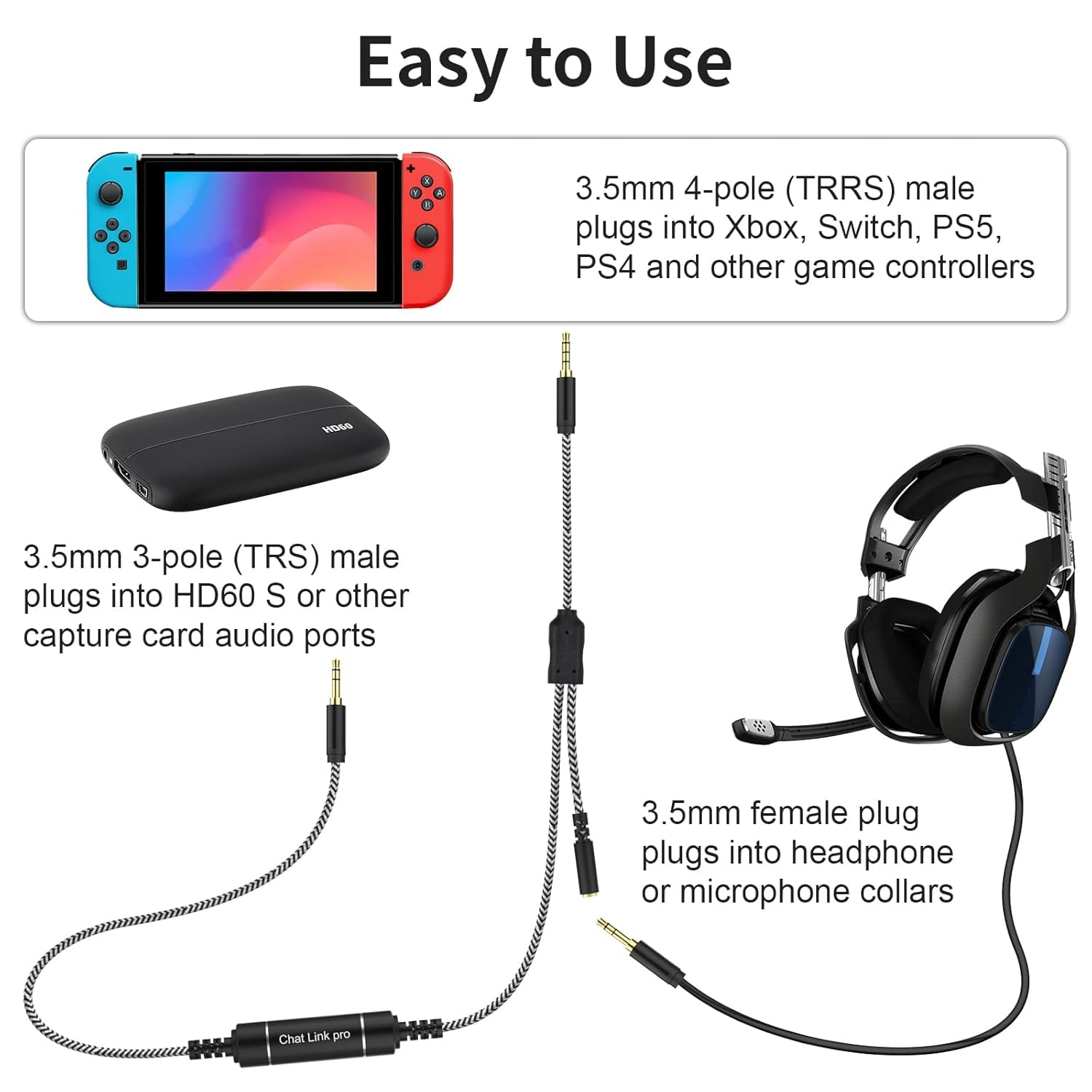 Chat Link Pro Cable Compatible with Elgato HD60S, HD60X, HD60S Plus, HD60 Pro Capture Card for Nintendo Switch, PS5, PS4, Xbox One, PC, 8.8Ft