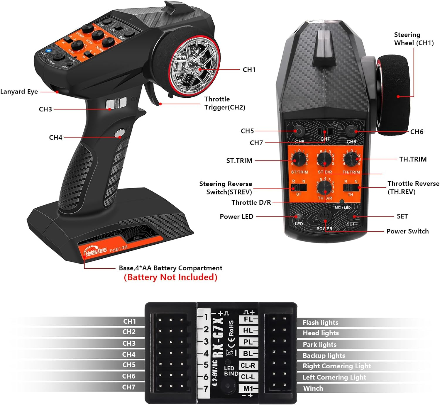 Hobby Fans RC Radio System 7CH 2.4G RC Transmitter with Receiver Anti-Jamming Remote Controller for RC Car Crawler Boat, Button image number 4