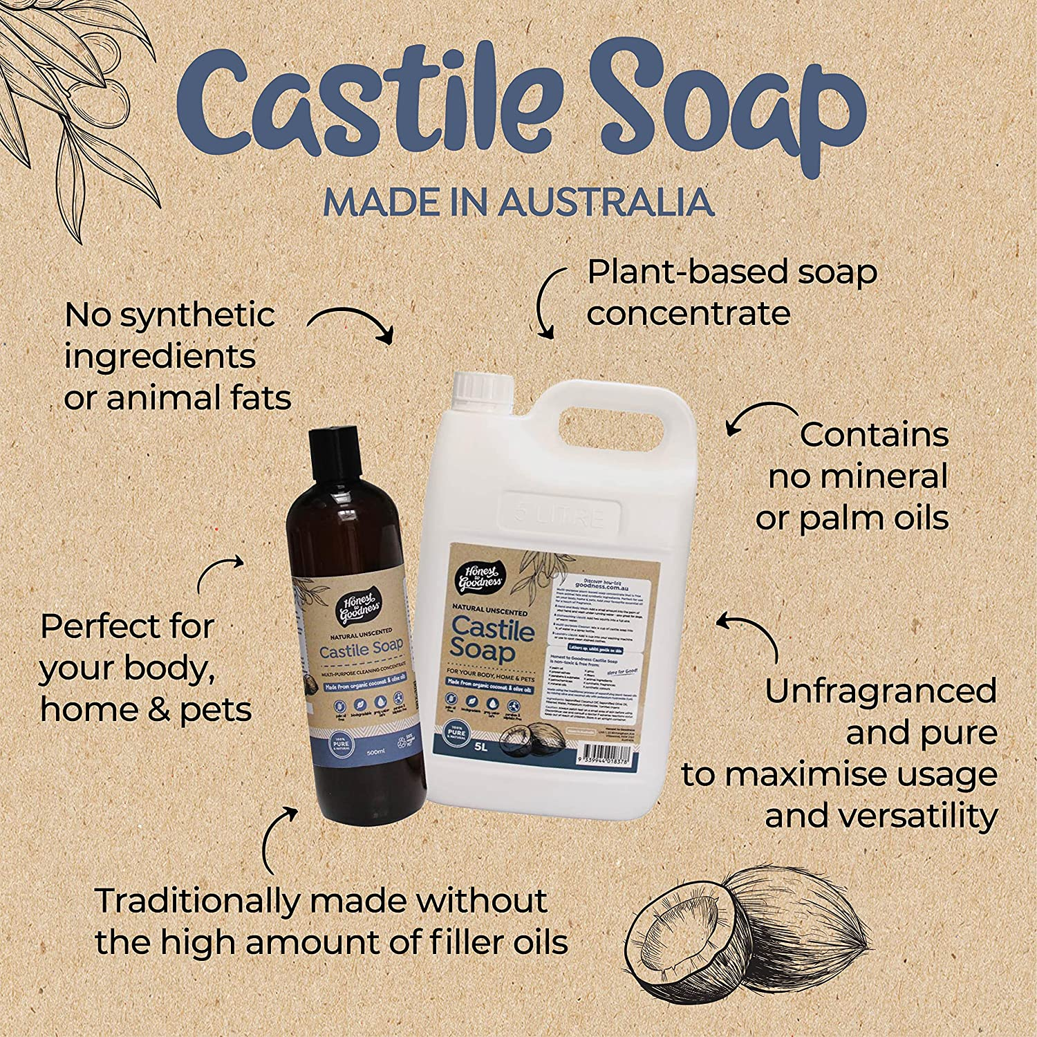 Honest to Goodness, Natural Unscented Castile Soap, 5L - Made from Olive Oil and Certified Organic Coconut Oil, Perfect for Use on Your Body, Home, Pet and Garden.