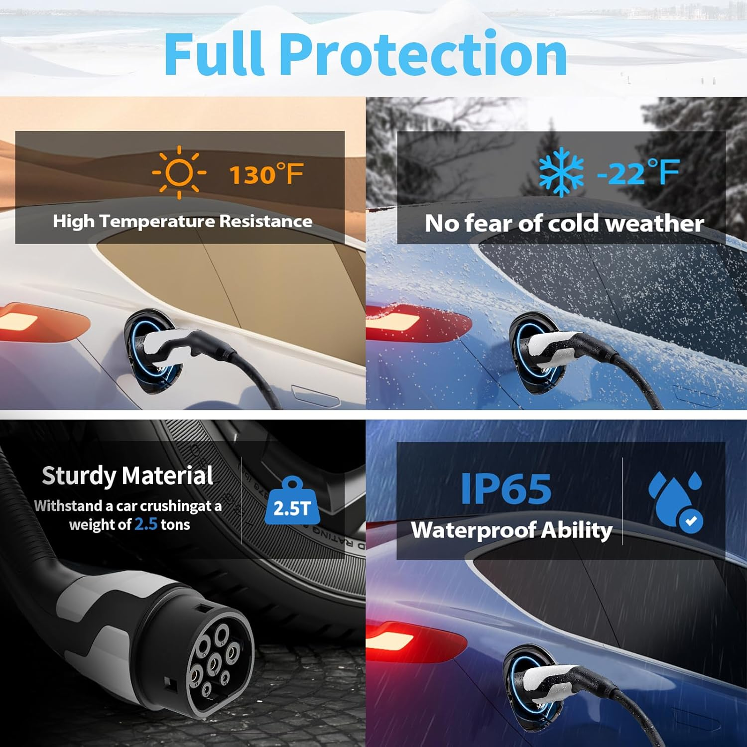 Type 2 to Type 2 EV Charging Cable, 7M EV Chargr, Model 3 | 22KW | 32 a | 3P, 22KW, Fast Charing Cable, EV Spring Shrinks Cable White Compatible with Byd/Bmw/Toyota image number 4