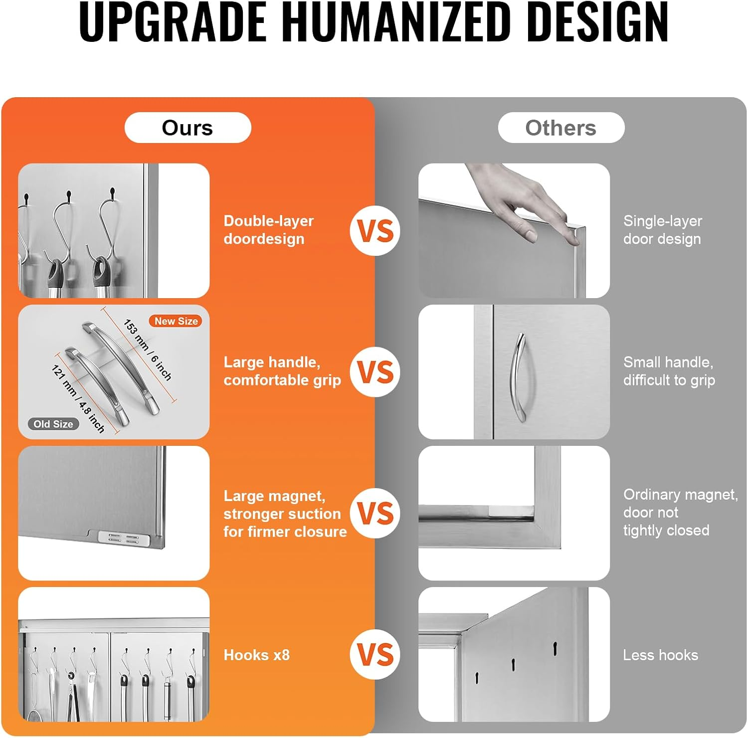 VEVOR BBQ Access Double Door, 610X610 Mm Outdoor Kitchen, Stainless Steel Flush Mount, Double Wall Vertical with Handles and Hooks, for BBQ Island, Grilling Station, outside Cabinet image number 1