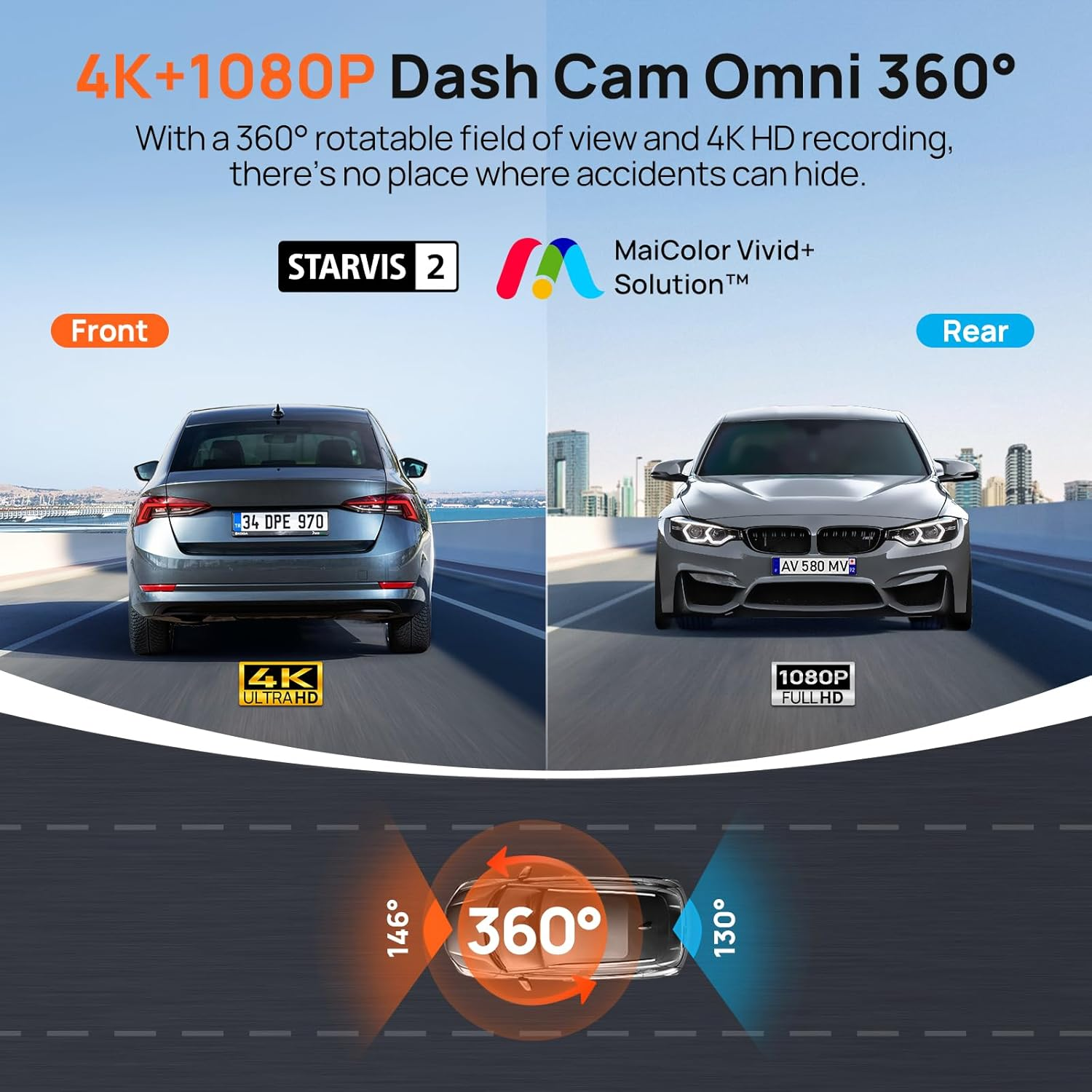 70Mai Dash Cam 4K Omni, Front and Rear Dash Cam 4K+1080P Dual-Channel 360&deg; Rotating Dashcam with Sony Starvis 2, AI Motion Detection,Night Vision, 5Ghz Wifi6, GPS, 24H Parking Mode, App&Wifi Control image number 2