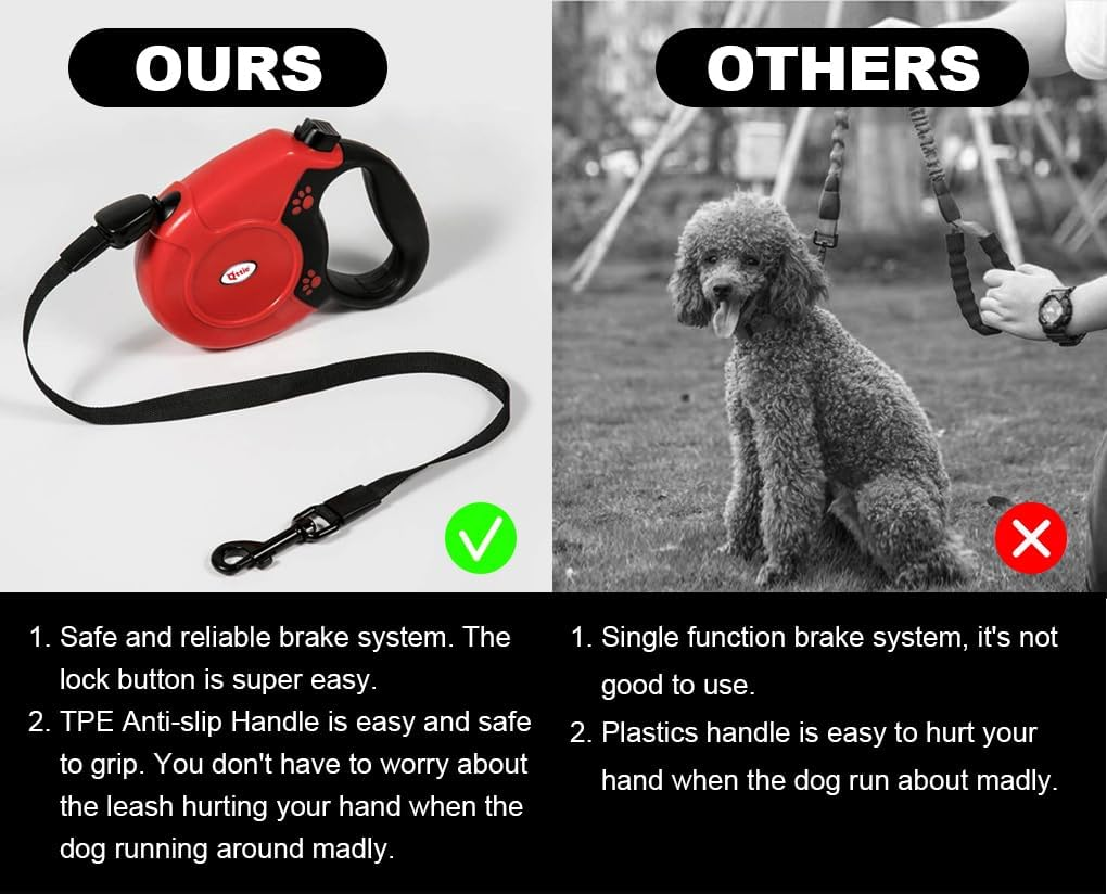 8M Retractable Dog Leash, Hands Free Long Dog Lead,Heavy Duty Dog Walking Leash for Dog, Cat up to 40 Kg, 360&deg; Tangle-Free Strong Nylon Tape, Anti-Slip Handle, Brake,Pause,Lock Red image number 3