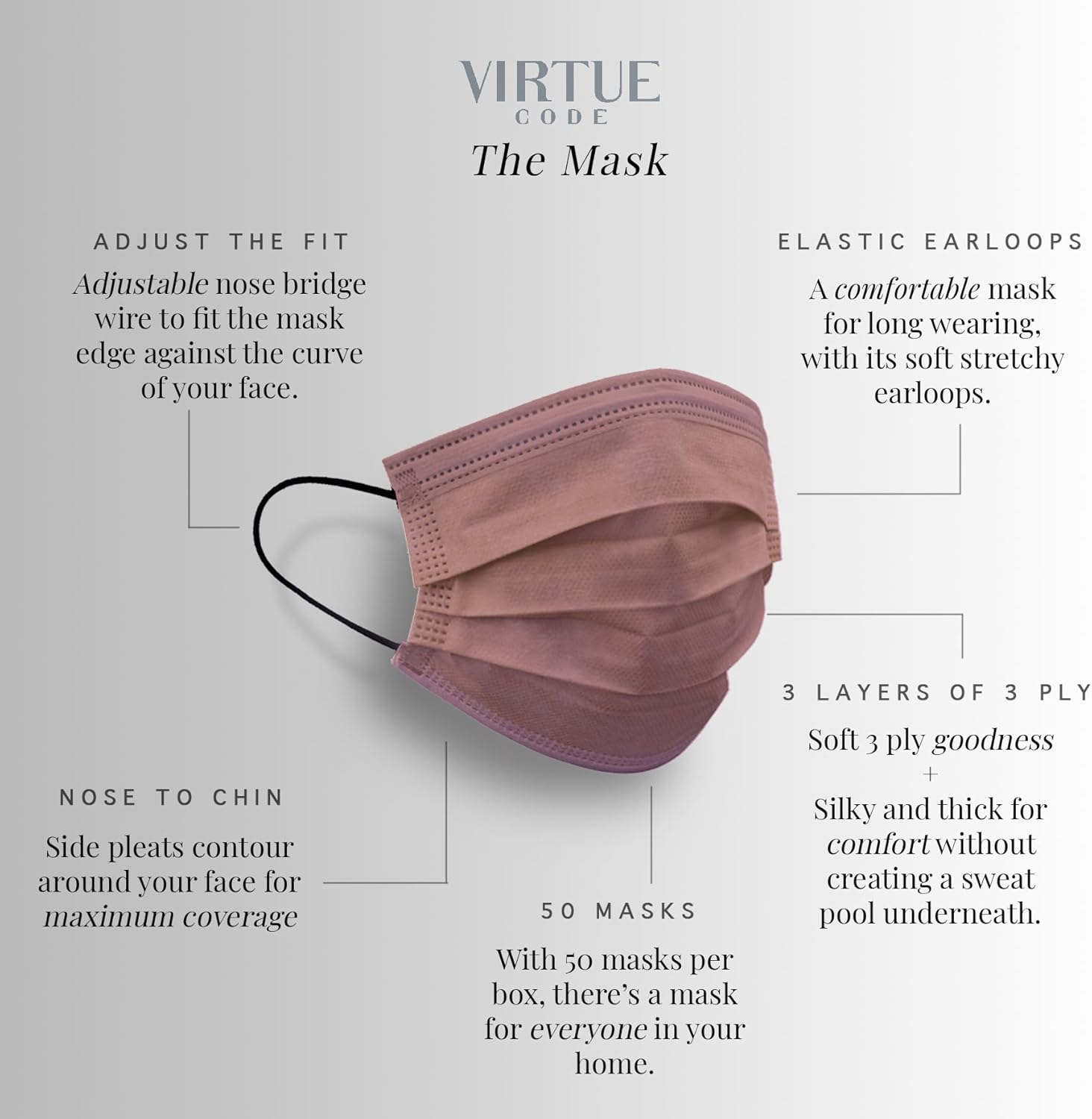 VIRTUE CODE 50 Disposable Face Masks for Men and Women. Face Mask with Elastic Ear Loops