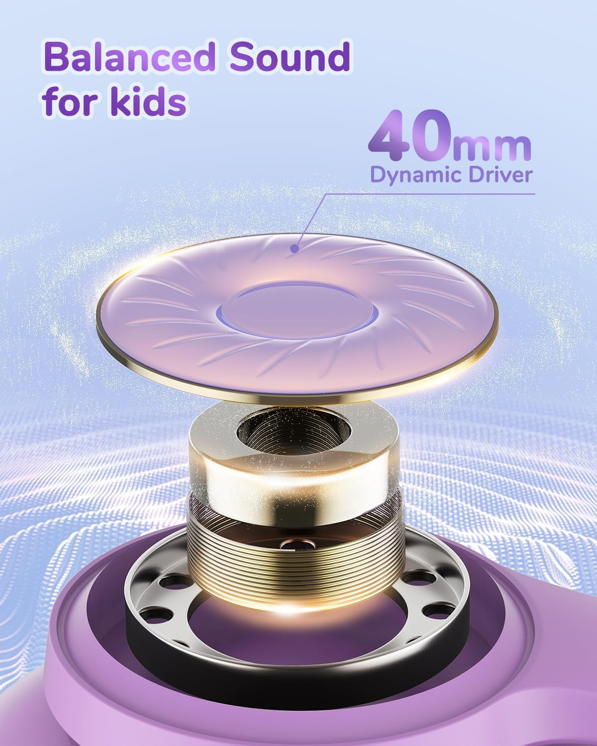 Iclever BTH26 Active Noise Cancelling Headphones Kids, 60H Play Time, Safe Volume 80Dba, Bluetooth5.4, Type C Fast Charging, Kids Bluetooth Headphones with Mic AUX Cord for Ipad Airplane (Purple) - Purple image number 6