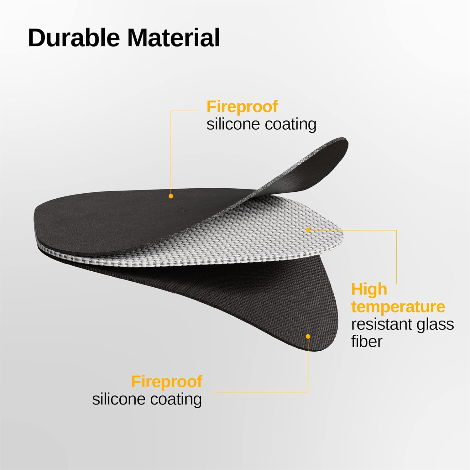 EAST OAK 36'' Fire Pit Mat for Low Smoke Outdoor Firepit Wood Burning Campfire, Portable Fire Pit, Charcoal Grills, Wood Pellet Smokers, for Patio, Backyard, Deck, Garden and Poolside Use, Black image number 4