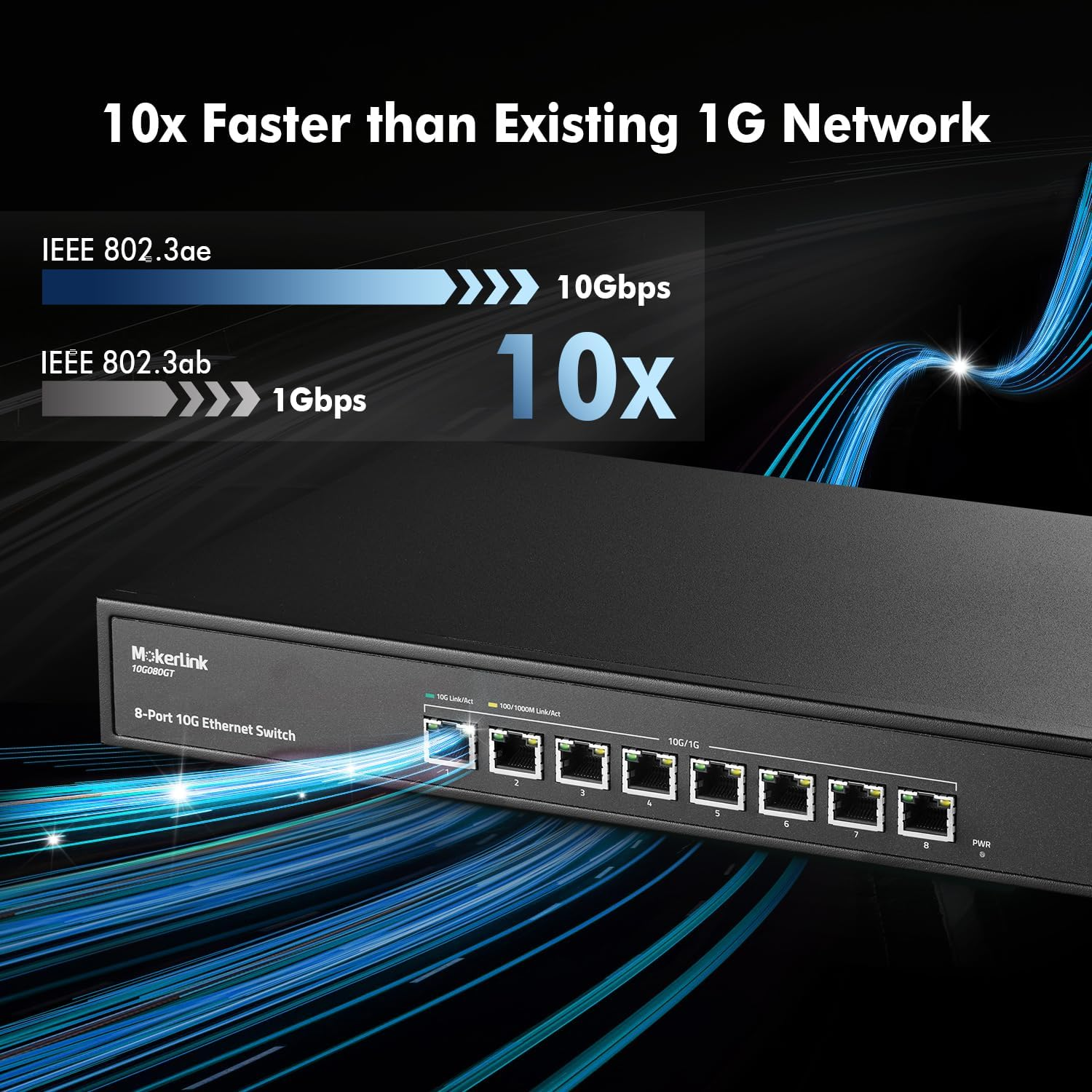 Mokerlink 8 Port 10Gbps Etheret Switch, Support 10G/5G/2.5G/1000M/100M Auto-Negotiation, 160Gbps Bandwidth Unmanaged Plug and Play Switch image number 2