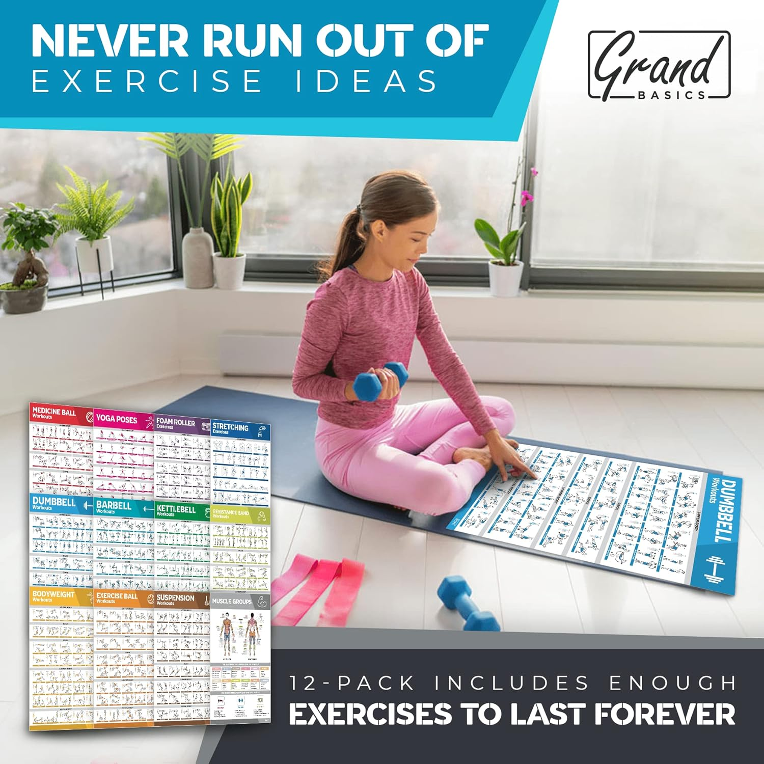 [12-PACK] Laminated Large Workout Poster Set - Perfect Workout Posters for Home Gym - Exercise Charts Incl. Dumbbell, Yoga Poses, Resistance Band, Kettlebell, Stretching & More Fitness Gym Posters image number 5