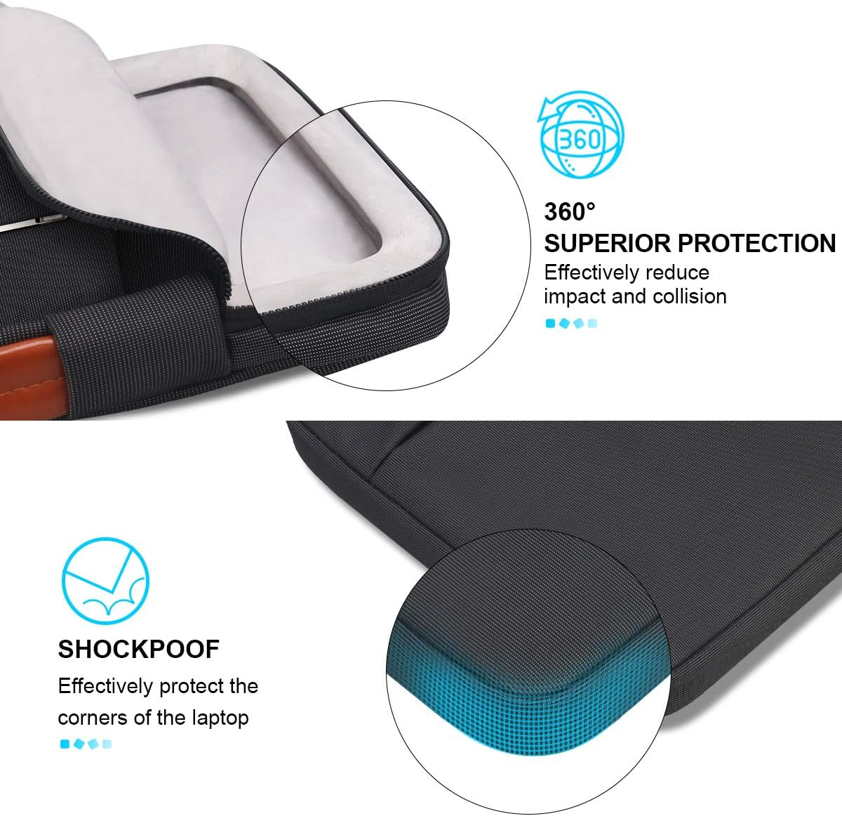 Lacdo 15.6 Inch Portable Monitor Case for Computer Laptop Display, External Monitors Protective Carrying Sleeve Bag with Accessory Pocket, Black image number 1