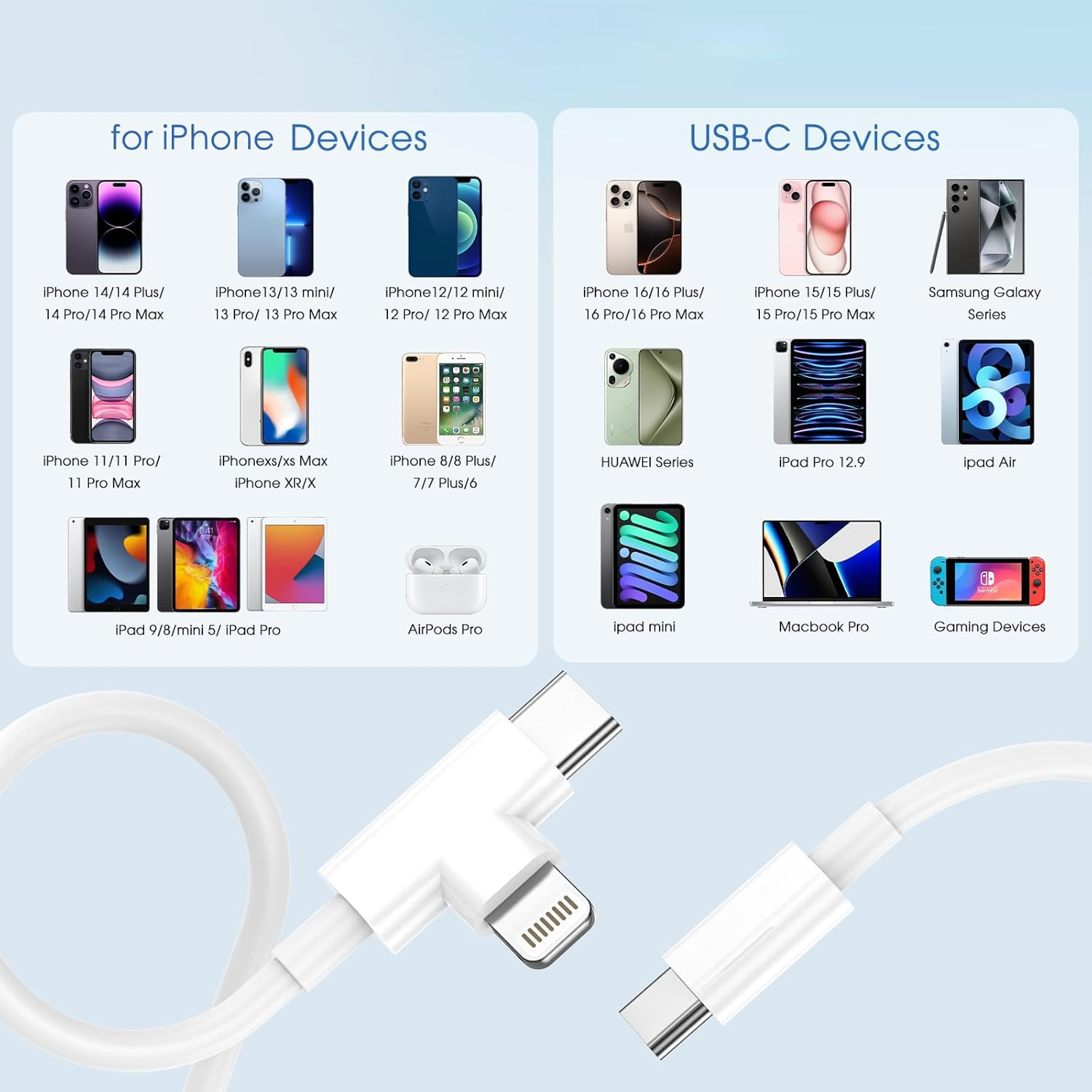 AMITOME 2 in 1 USB C to USB C and IP Fast Car Charging Cable 2M（2 Pack）,100W Mfi Certified Charging Cord Power Delivery for Iphone Charging Cord Compatible with Iphone 16 15 14 13 Pro Max Mini X image number 5