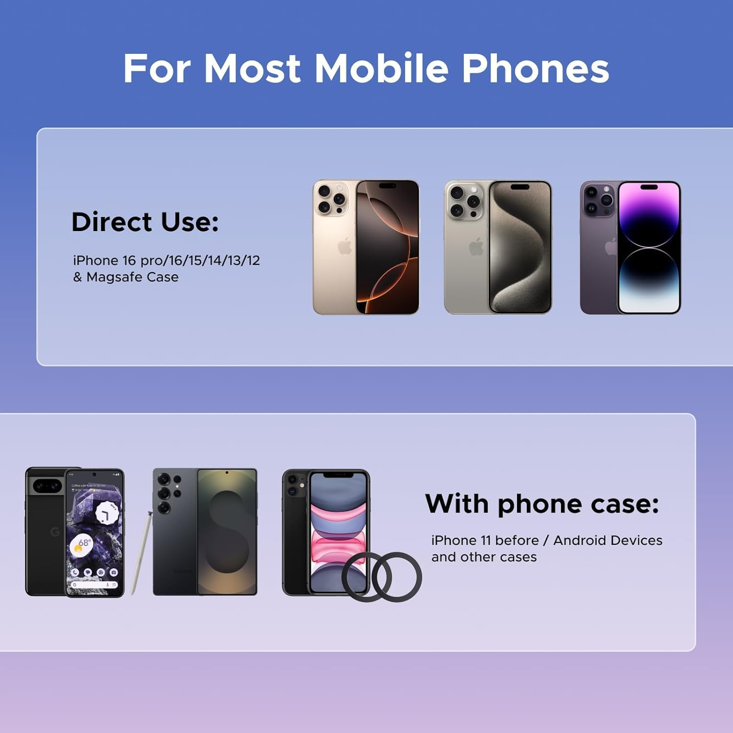 UGREEN Magsafe Car Air Vent Phone Mount,360&deg; Rotatable Magnetic Car Phone Holder, Compatible with Iphone 16 Pro Max, Magsafe Case, and More image number 4