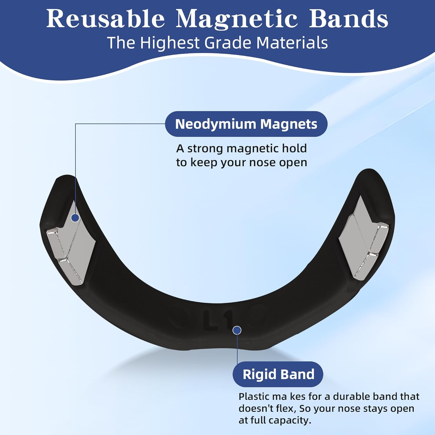 Globalshop Magnetic Breathing Nasal Strip (30 Pairs) - Skin Safe,Reduce Snoring,Improve Sleep Quality,Anti-Snoring Equipment for Home, Travel, Helps Long-Lasting Stop Snoring image number 5