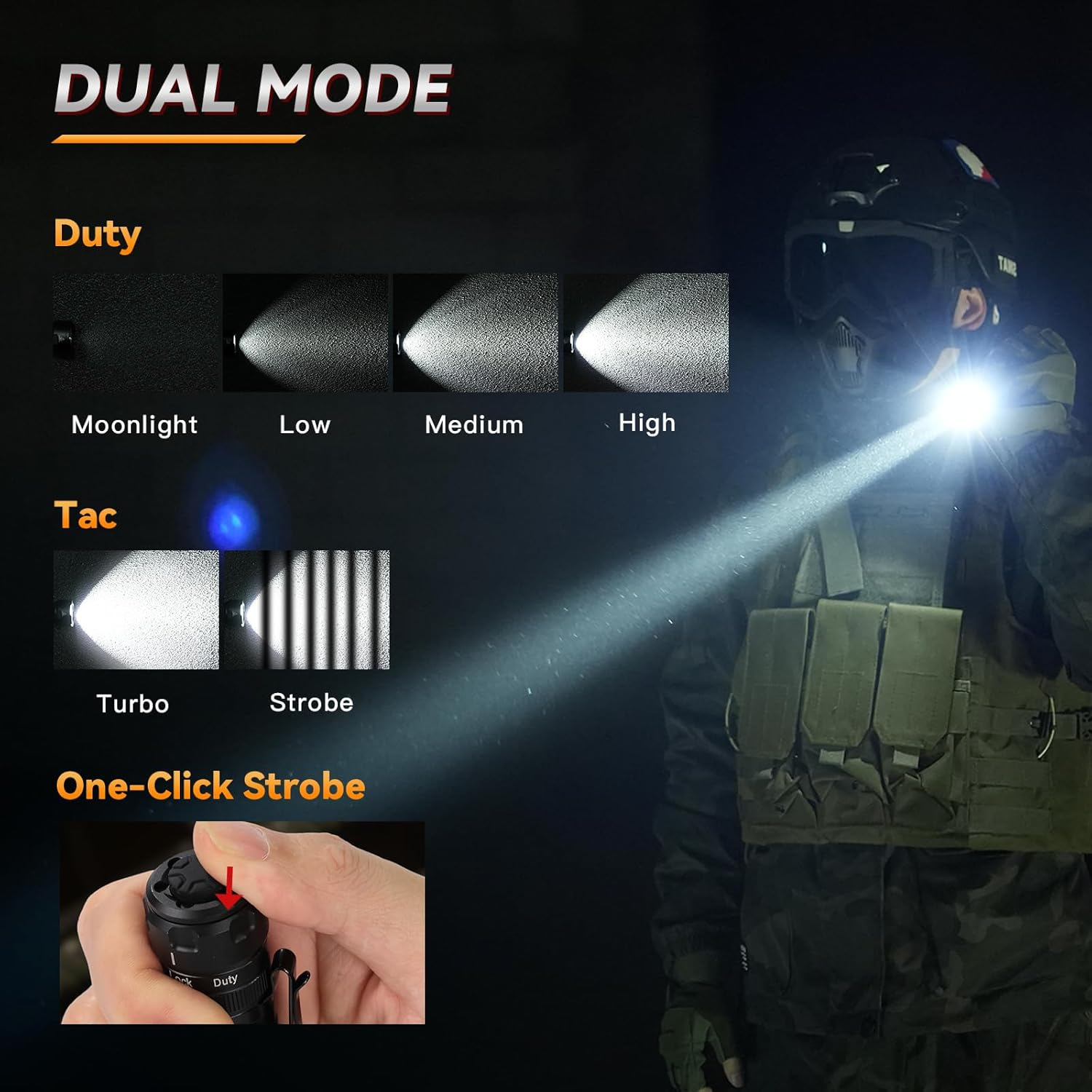 Sofirn SK1 Tactical Flashlight, LED Pocket Torch Rechargeable, 1571Ft Long Throw and Rotary Switch, EDC Handheld Flashlight for Home Camping Emergencies Rescue Hunting image number 2