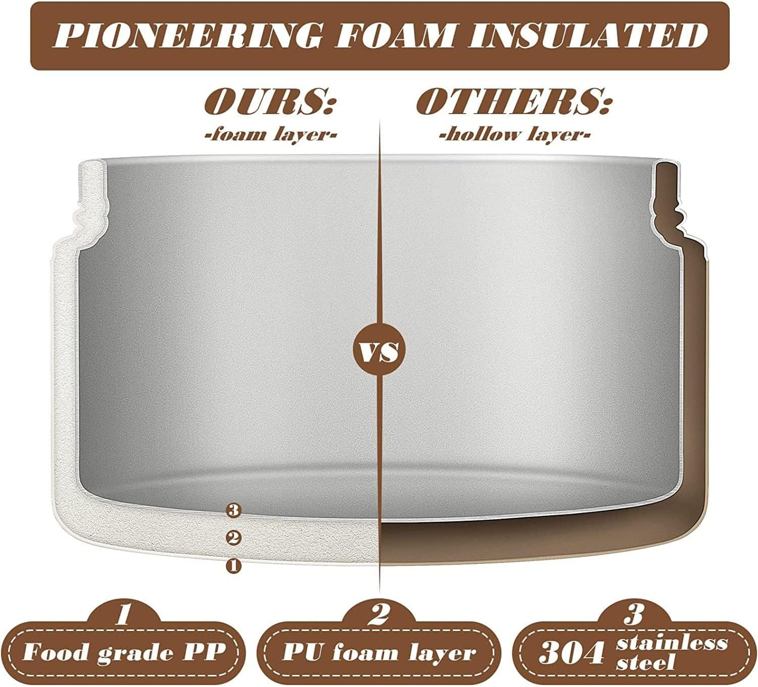 Stainless Steel Bento Box Adult Lunch Box, Portable Insulated Food Lunch Container Set with Thermal Lunch Box, 4 Separate Stackable Lunch Container for Adult Kids Men Women