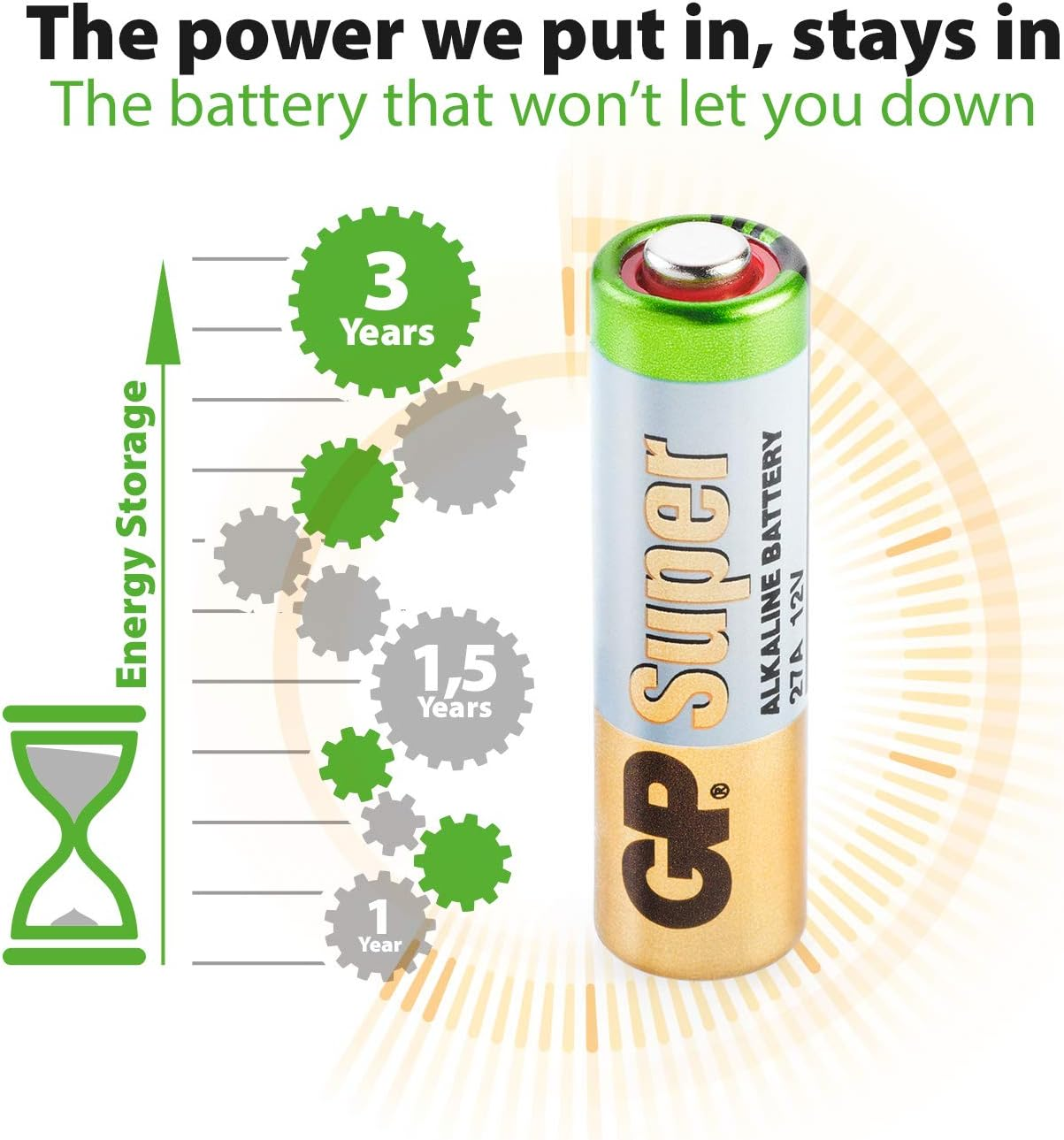 GP High Voltage 12V 27A Alkaline Battery (Pack of 5) image number 1