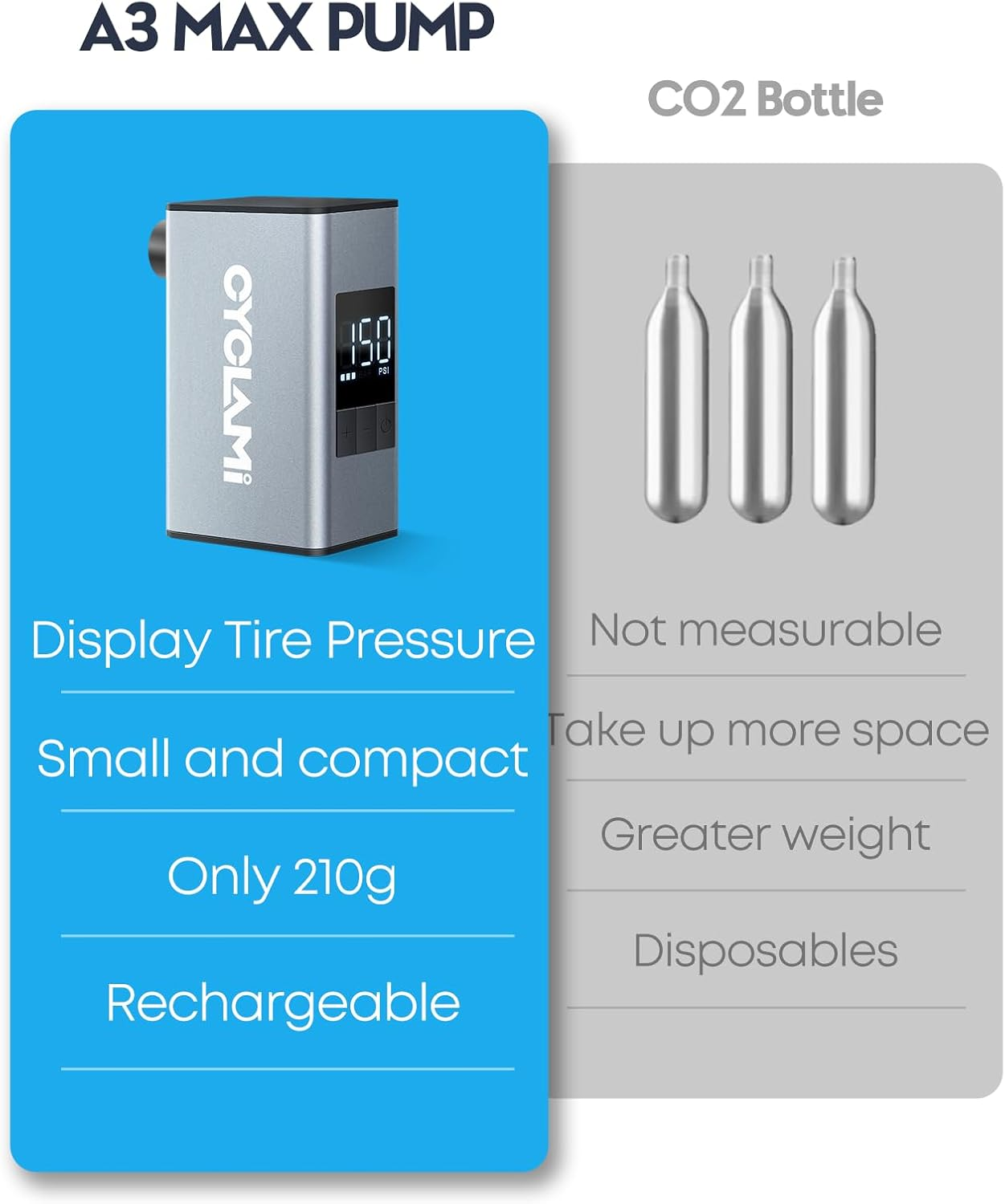 Mini Bike Tire Pump with Gauge, CYCLAMI 150PSI Electric Bicycle Air Pump, Auto Stop, Presta and Schrader Valve Aluminium for All Bike, Type-C Rechargeable Battery image number 1