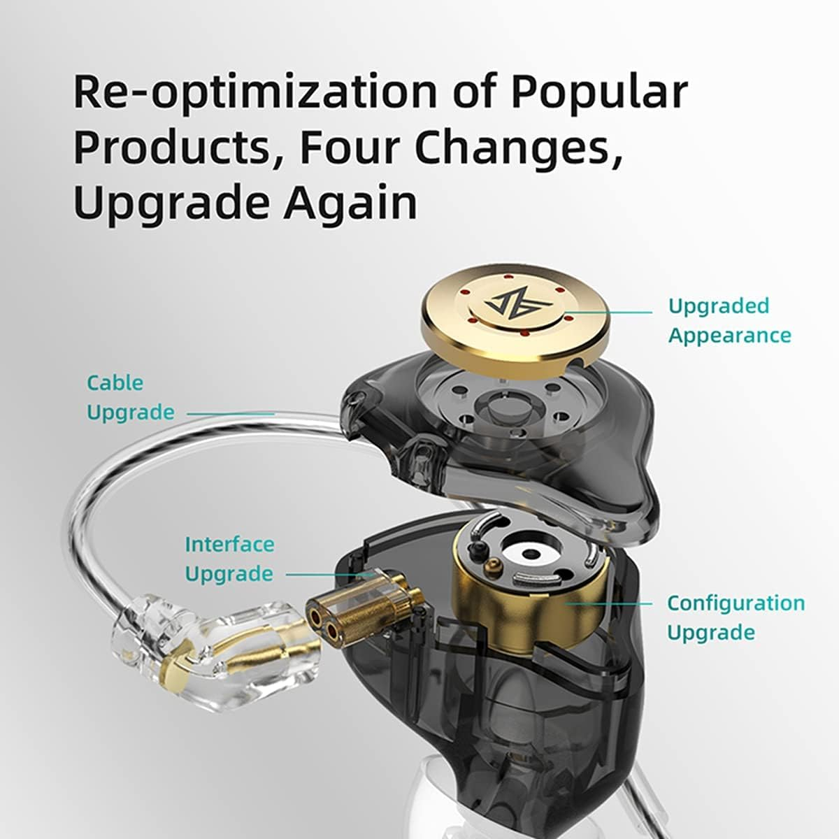 Yinyoo KZ EDX PRO Earphones Headphones with 1DD, EDX PRO Wired in Ear Earbuds Hifi Deep Bass Sound with 1DD New 10Mm Dynamic Driver over Ear Headset with Detachable Cable (White, without Mic) image number 7