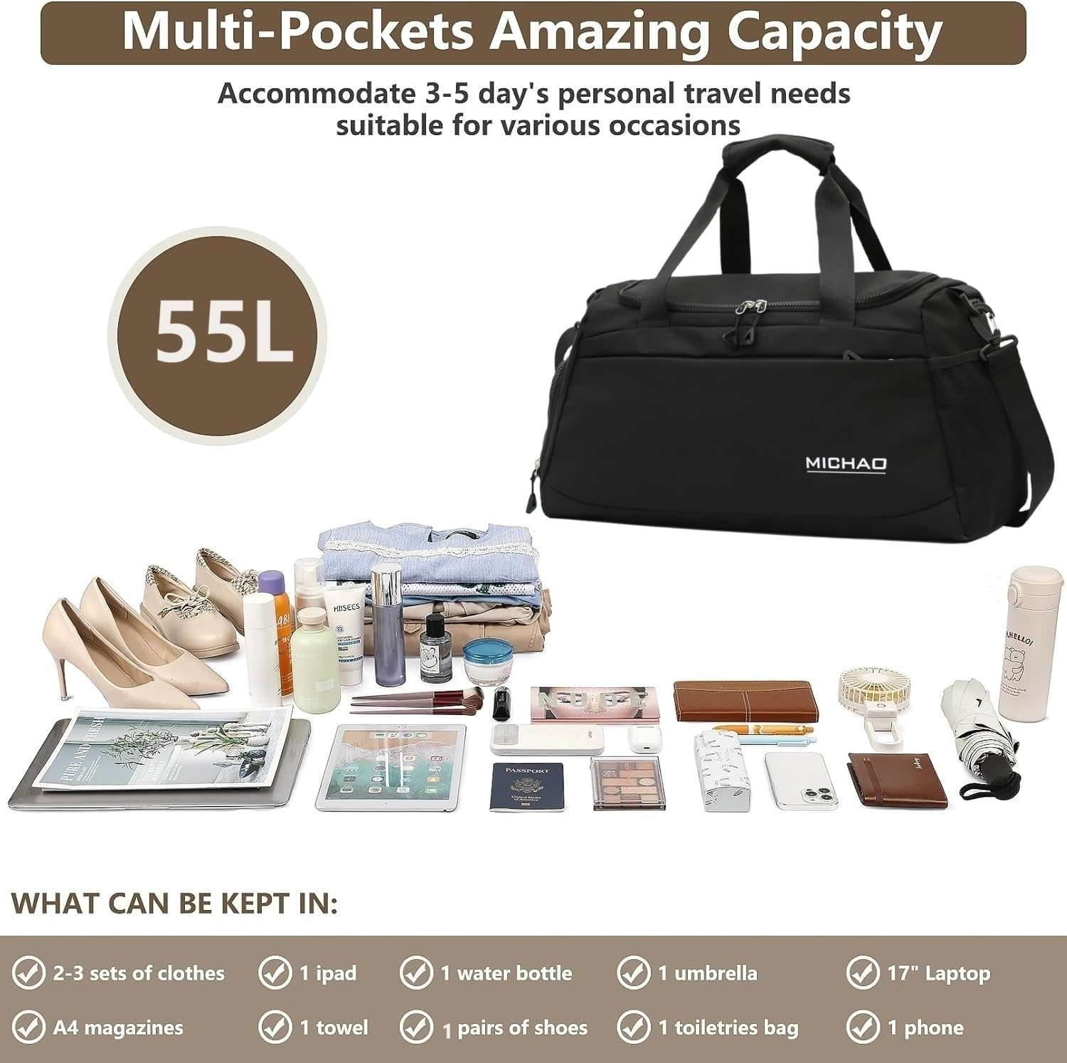 Gym Bag for Women Men,Waterproof Travel Duffle Carry on Shoulder Weekender Overnight Bag with Shoe Compartment & Wet Pocket, Tote Travel, Workout, Sport.Black