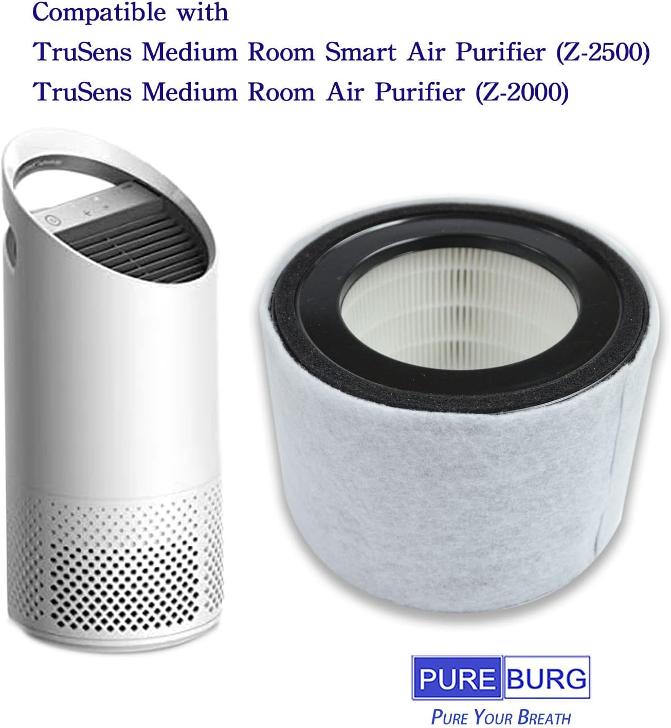 PUREBURG Replacement True HEPA Filter Set Compatible with Trusens Z-2000 Z2000 Z-2500 Air Purifier,2-Pack H13 3-Stage Filtration Activated Carbon Medium Room image number 5