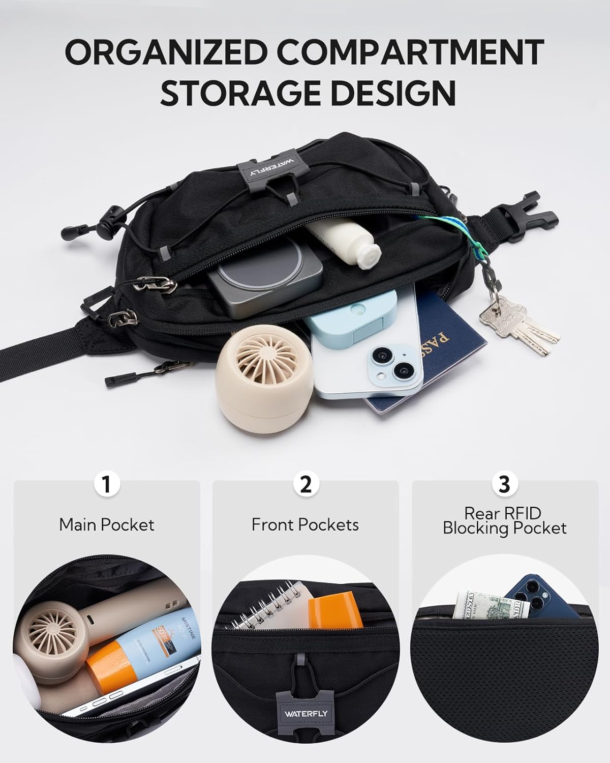 WATERFLY Lightweight Small Fanny Pack: 1.5L Mini Slim Crossbody Waist Belt Hip Bag with RFID Blocking, Anti-Theft & Water Resistant Pouch for Women Men Travel Hiking Running Walking EDC - Peacock Blue image number 5