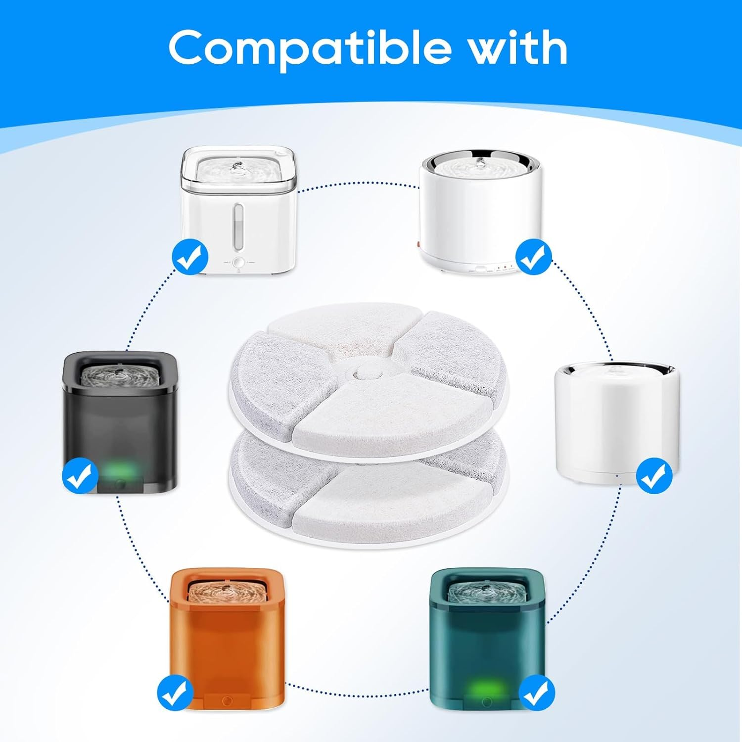 Cat Water Fountain Filter, Cat Fountain Filter Replacement, 6 Pack Water Fountain Filters for Petkit EVERSWEET Series Pet Water Fountain, MFB00122AU image number 2