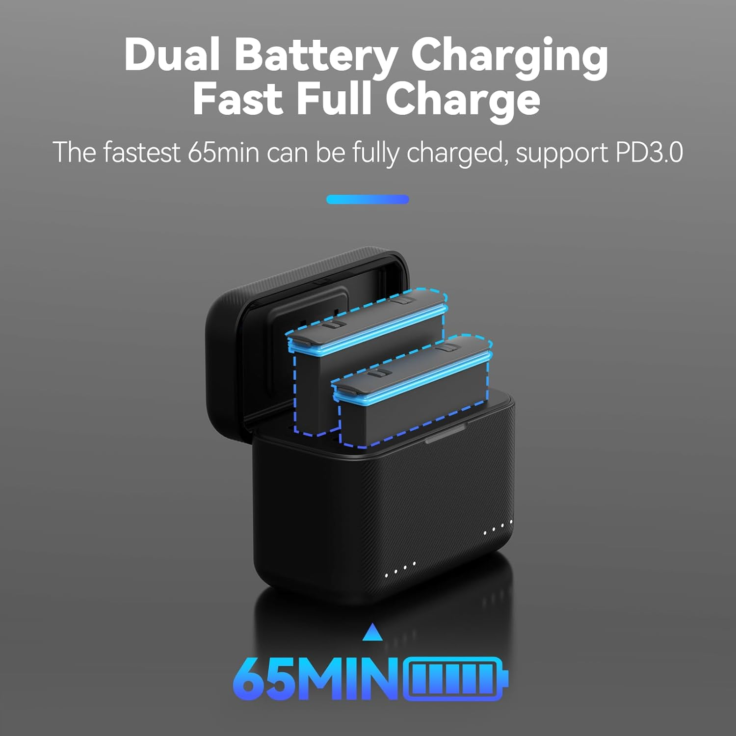 TELESIN Battery Charger for Insta360 X3 with Micro SD Card Slots and USB Type C Cable, 2-Channel Quick Battery Charging Storage Station, Fast Charge up to 100% in 65 Minutes Compatible with PD3.0 image number 4