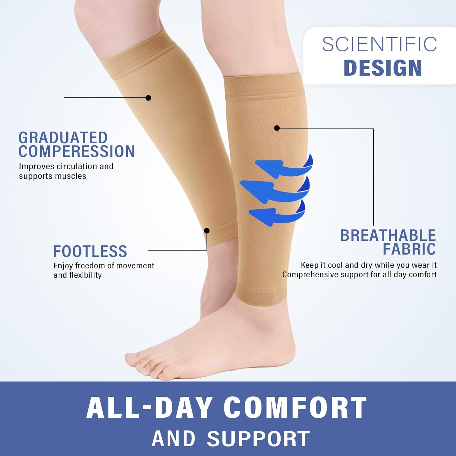 2 Pairs Calf Compression Sleeve Men Women, 20-30 Mmhg Calf Compression Socks for Women, Footless Compression Socks for Travel Flight image number 4