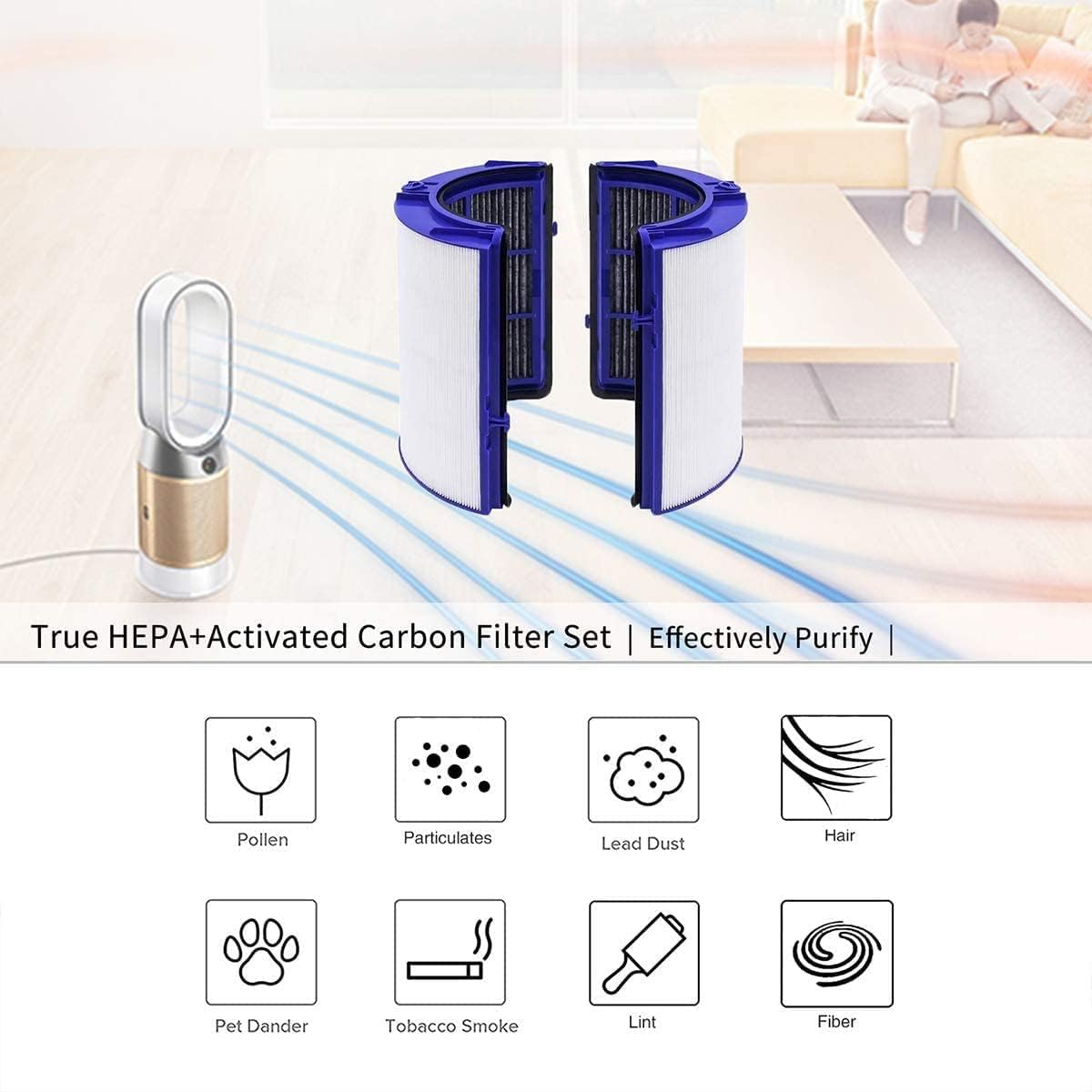 2 in 1 Hepa Filter Compatible with HP06, HP09 TP06, TP09,PH01,PH02,PH03,PH04, HP07, TP07 (Part No.970341-01 & 965432-01) Air Purifier（True Hepa+Carbon Filter Set） image number 4