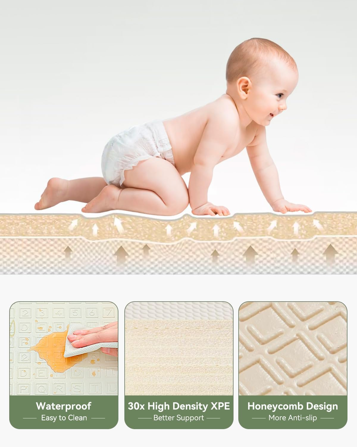 Reversible Baby Floor Mat - 200X180Cm Baby Play Mats, Foldable and Lightweight Waterproof Baby Play Mat for Floor - Easy Storage and Travel image number 5
