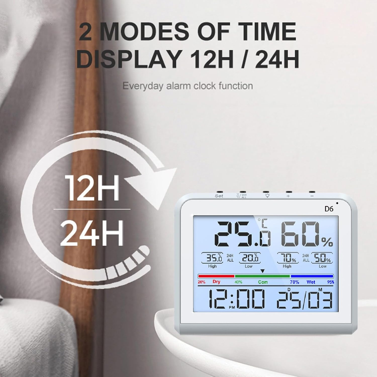 Digital Thermometer Hygrometer, Indoor Temperature and Humidity Gauge with 3.34 Inch LCD Screen, Time and Date Display, for Office, Garden, Warehouse