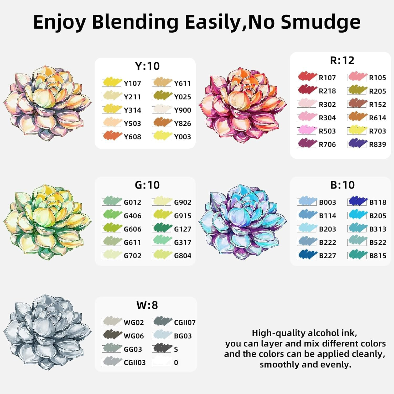 Aymxcls Art Markers Alcohol Based, 60-Color Double Tipped Coloring Drawing Illustrations, Artist Dual Tip Graphic Markers Crayon Markers for Coloring Drawing ﻿ image number 5