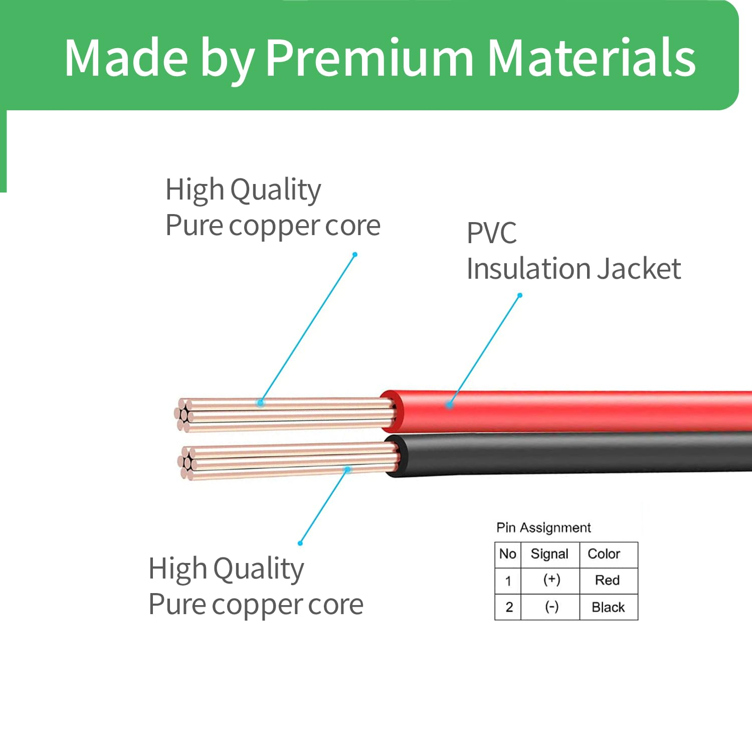 2Packs 40Mm X 40Mm X 10Mm 4010 12V 0.15A Brushless DC Cooling Fan 2Pin image number 3